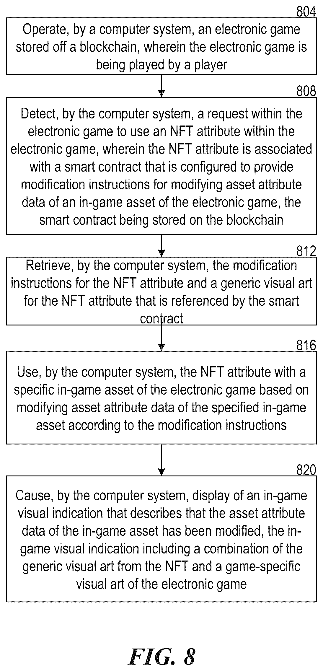 Patent US12508512 Figure 9 – Game-specific application of cryptographic assets for electronic game progression in a gaming environment