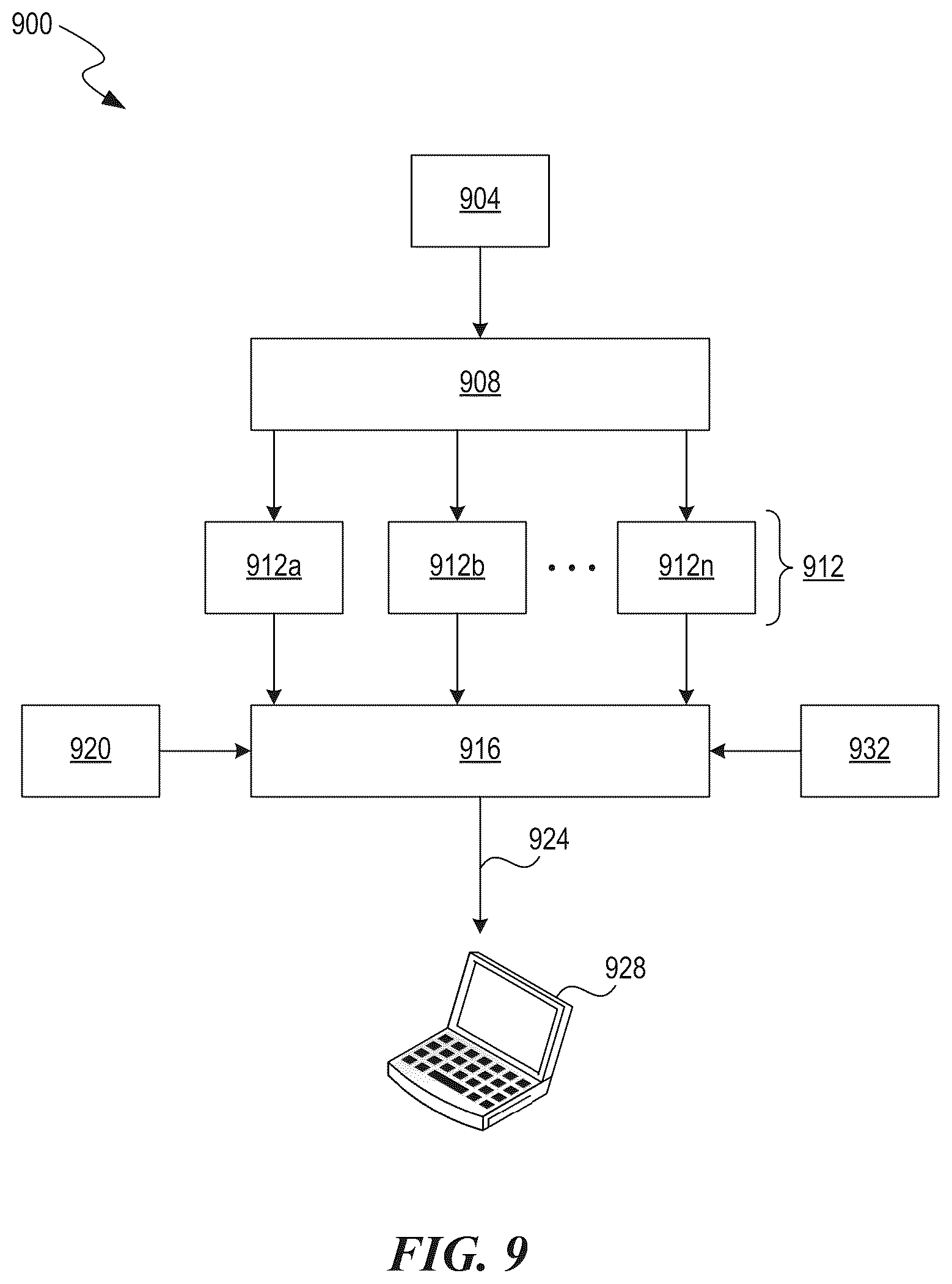 Patent US12508512 Figure 10 – Game-specific application of cryptographic assets for electronic game progression in a gaming environment