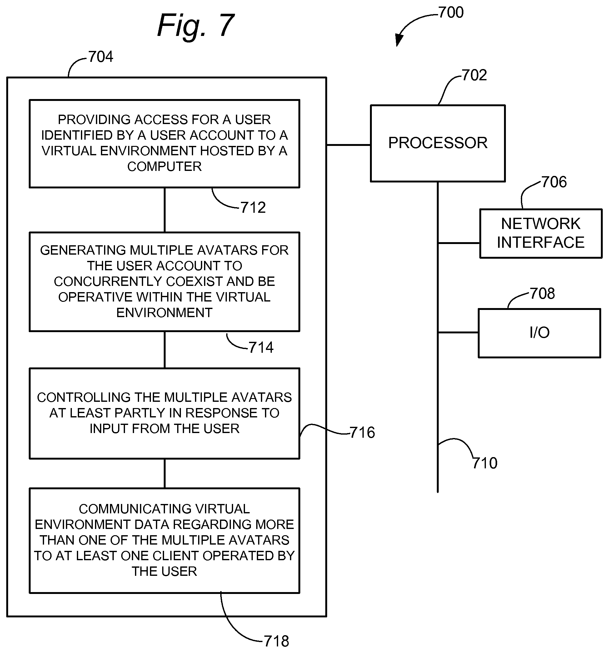 Patent US12508513 Figure 4 – Single user multiple presence in multi-user game