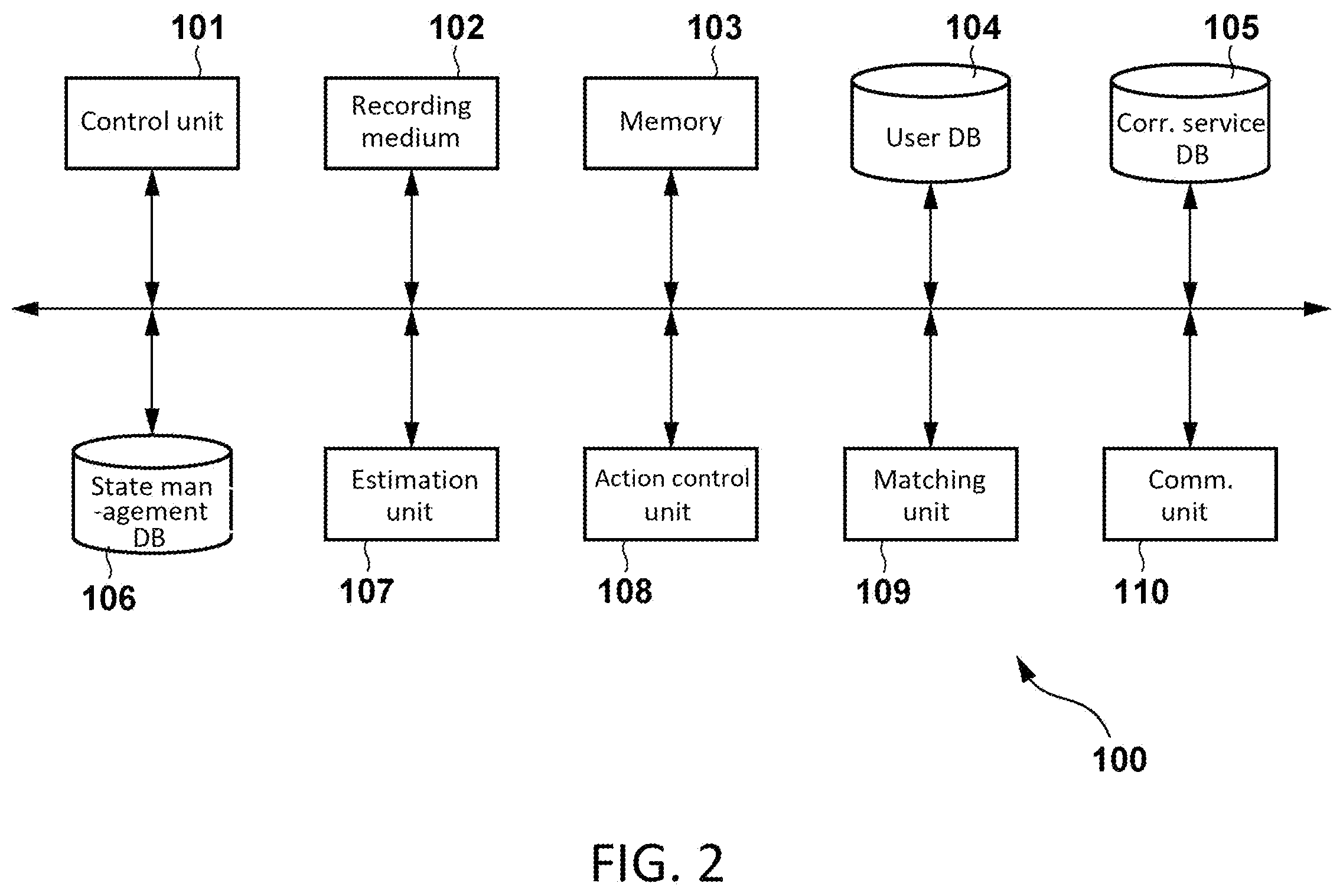 Patent US12508514 Figure 2 – Match-making system, program, and server