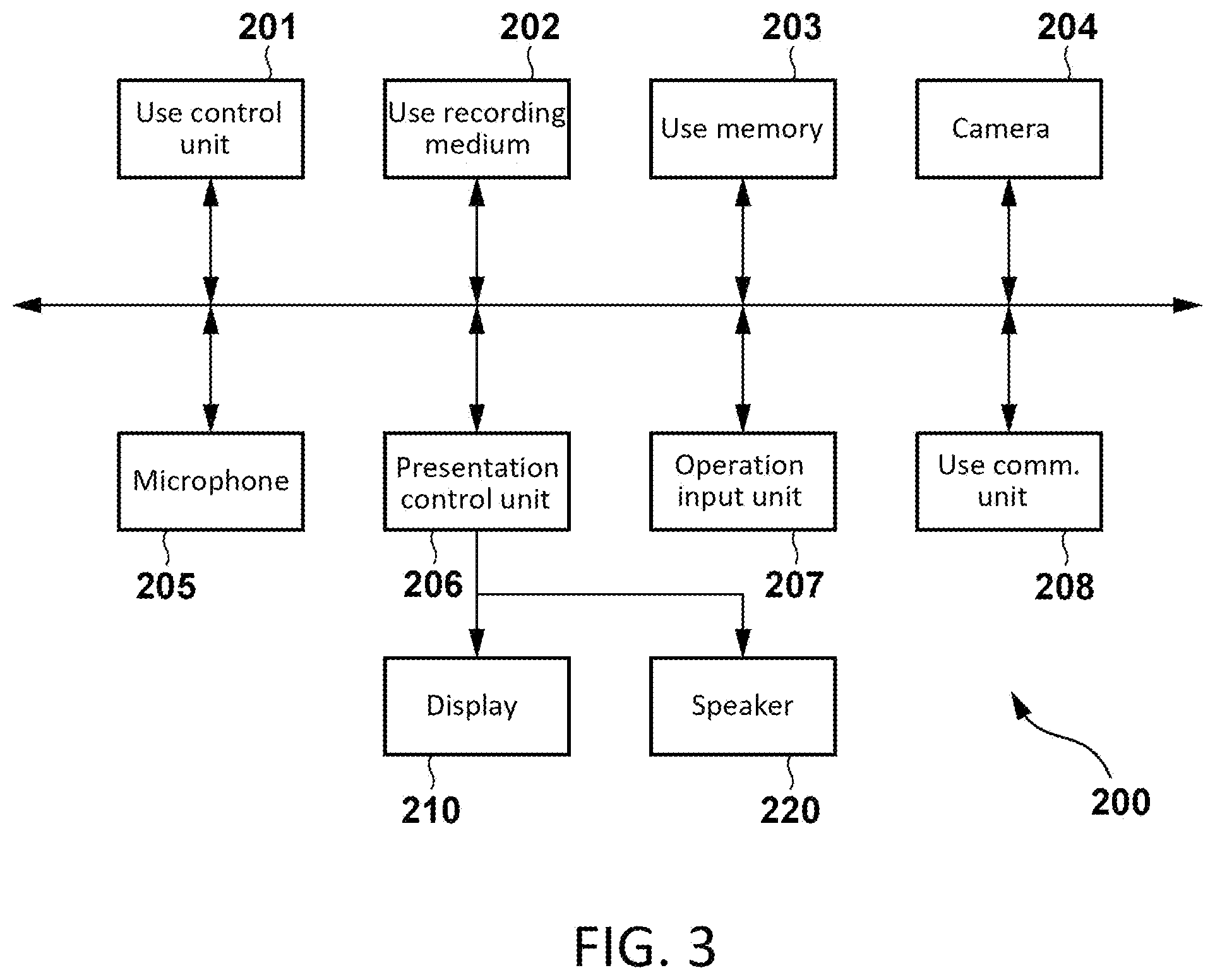 Patent US12508514 Figure 3 – Match-making system, program, and server