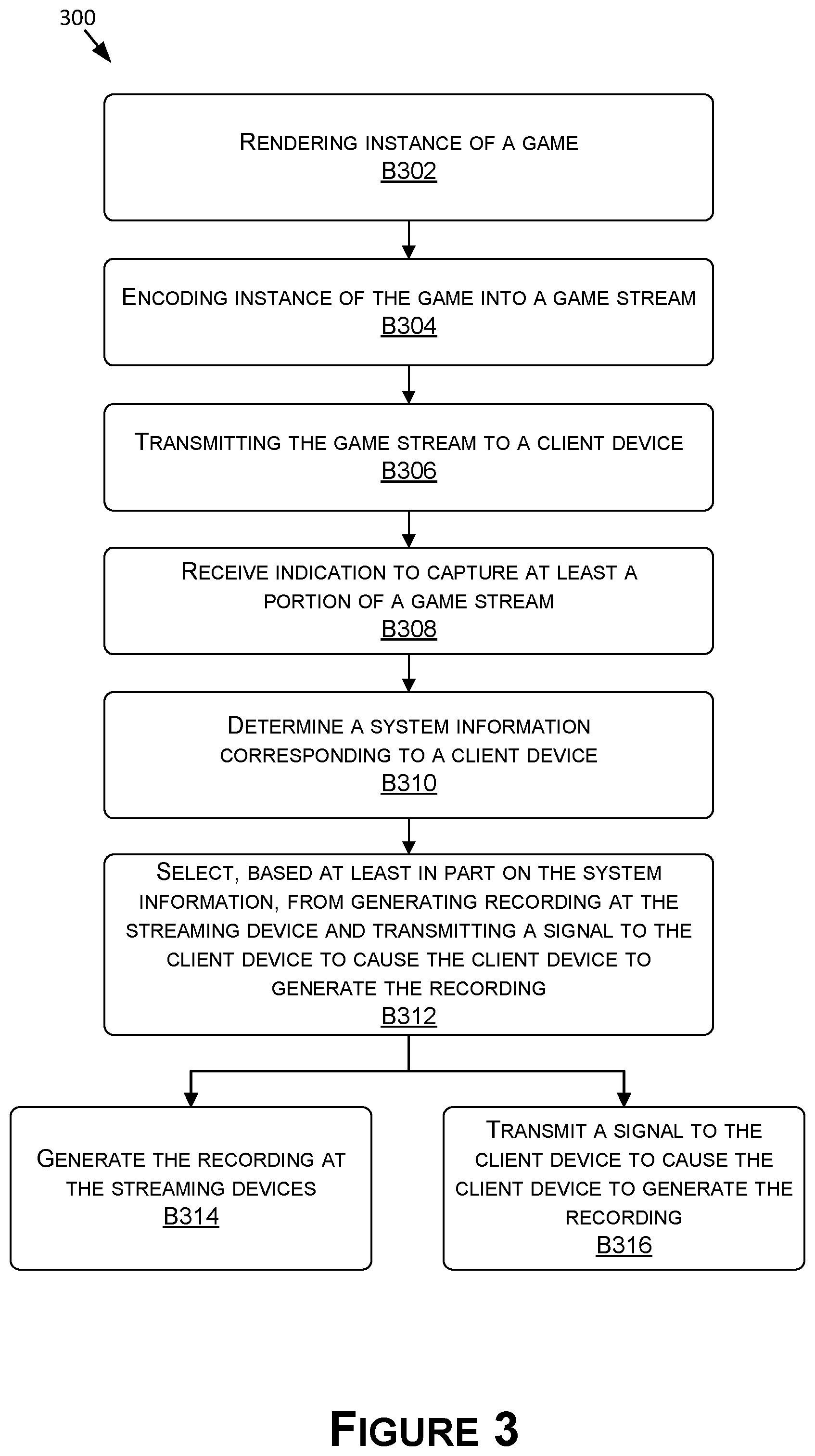 Patent US12508515 Figure 5 – Dynamic allocation of compute resources for highlight generation in cloud gaming systems
