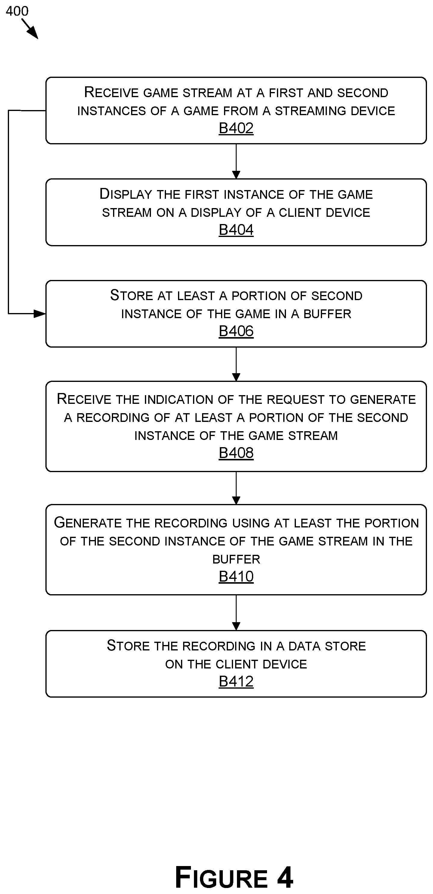 Patent US12508515 Figure 6 – Dynamic allocation of compute resources for highlight generation in cloud gaming systems