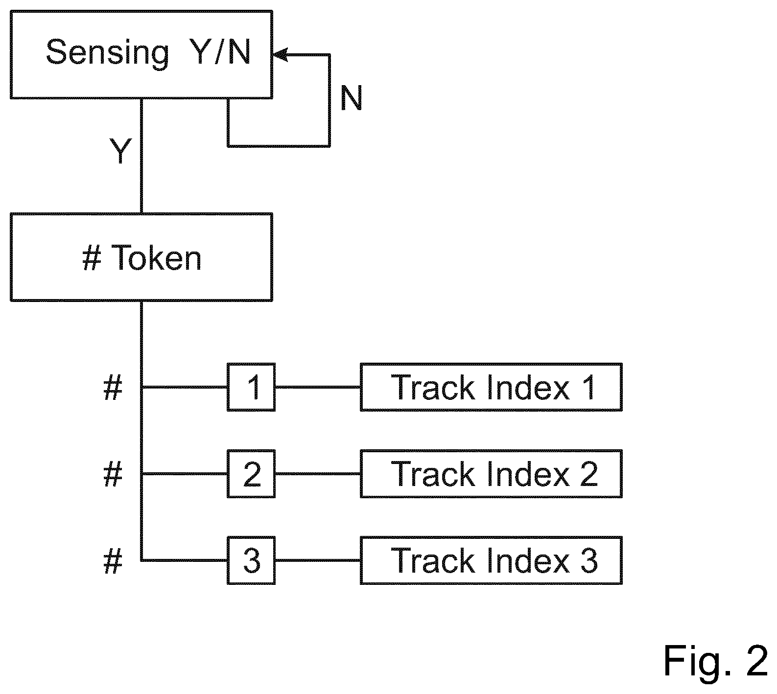 Patent US12508517 Figure 2 – Interactive toy-set for playing digital media