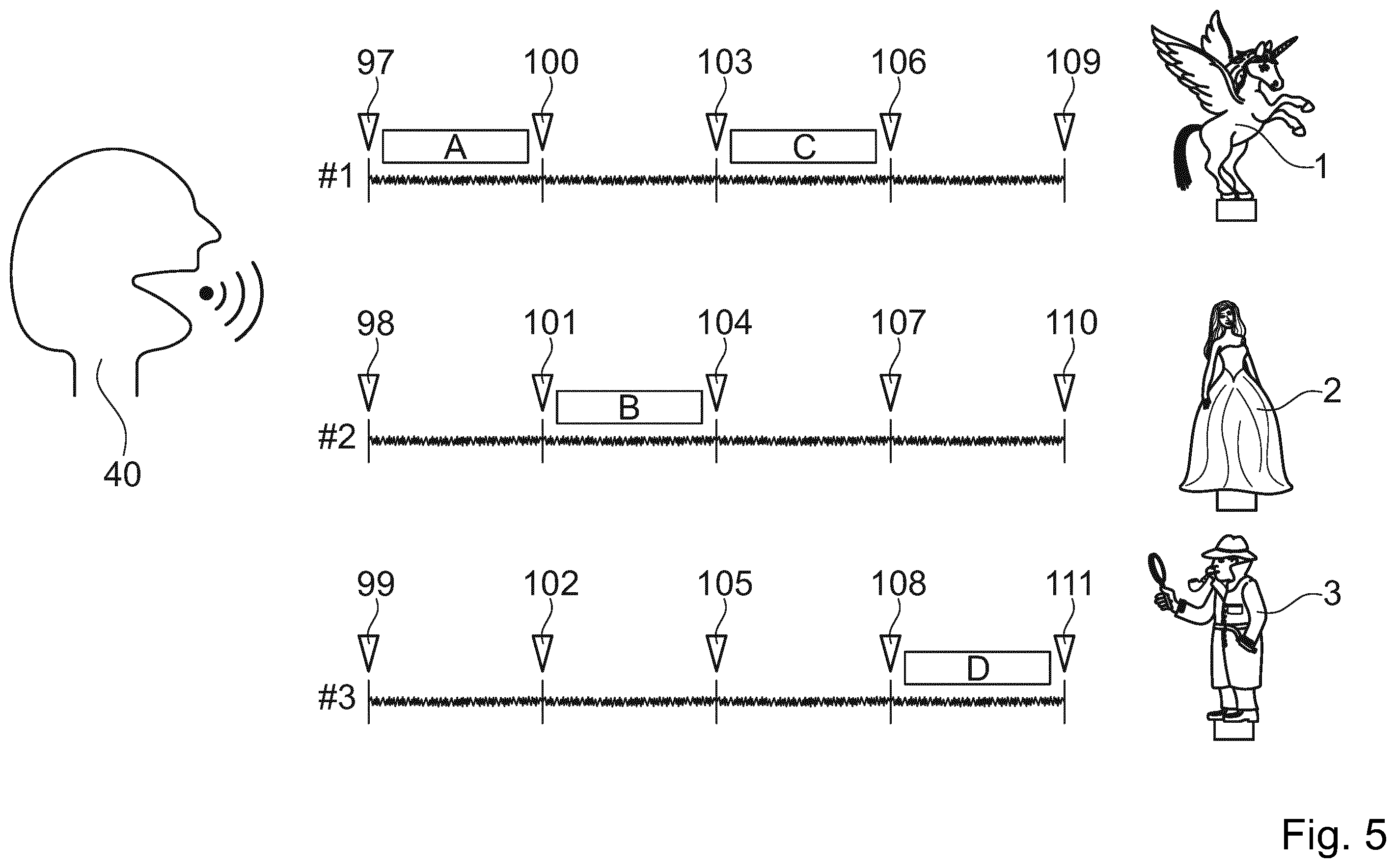 Patent US12508517 Figure 5 – Interactive toy-set for playing digital media