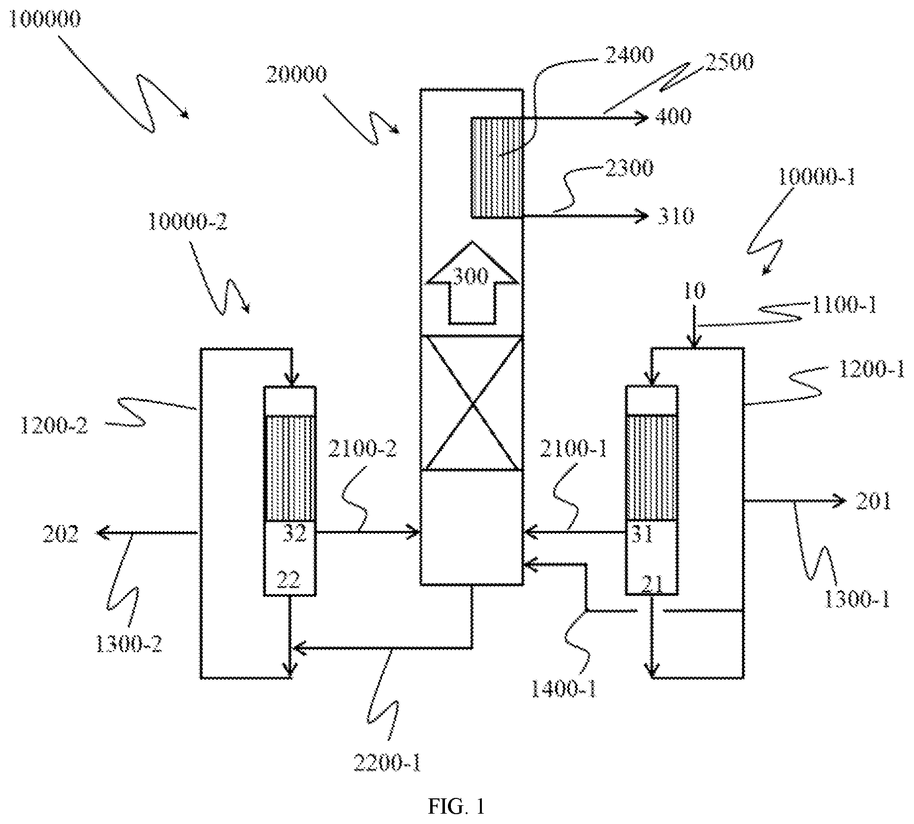 Patent US12508519 Figure 1 – Distillation unit and method for separating a liquid substance mixture into two to six liquid product flows with different compositions