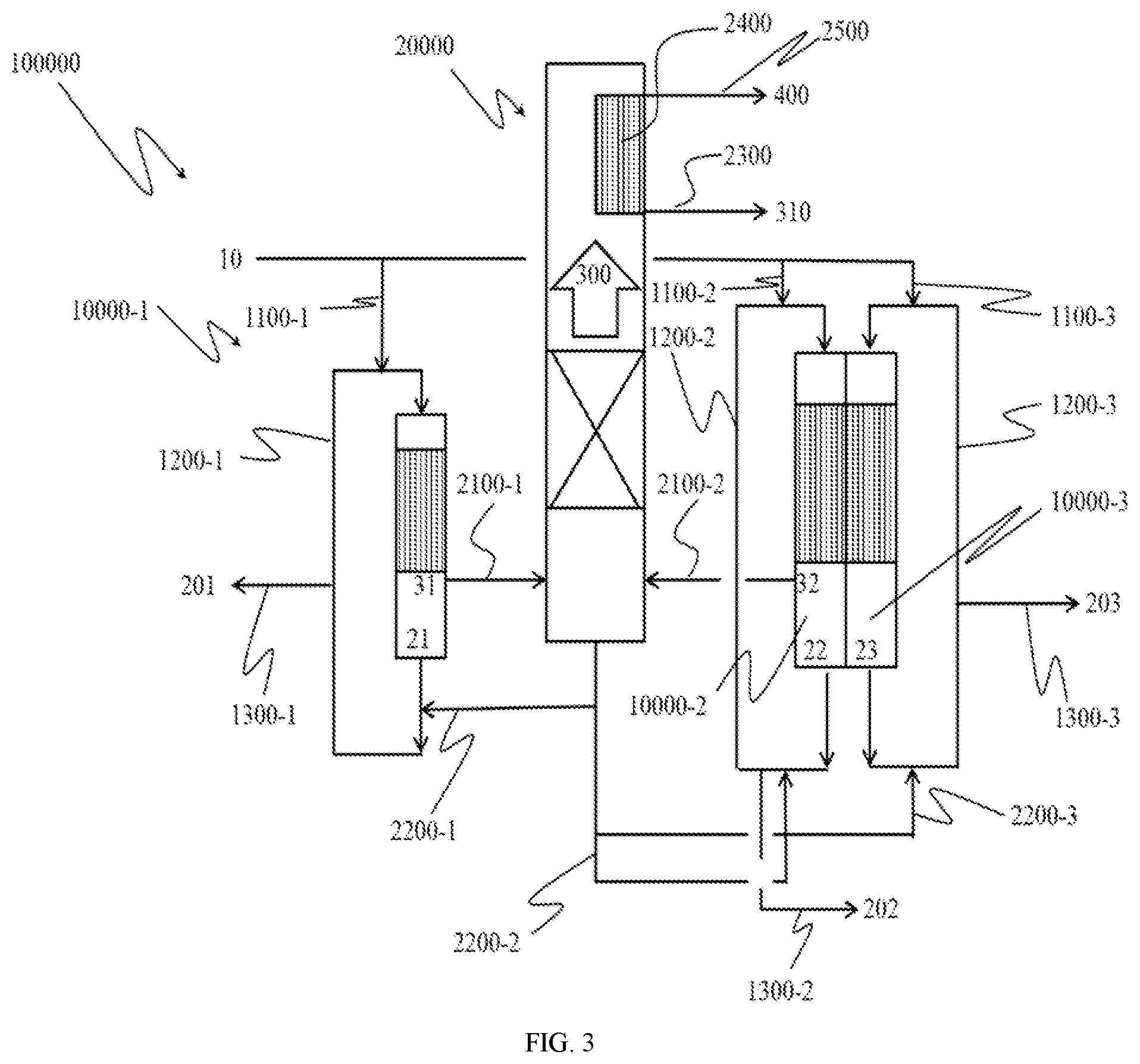 Patent US12508519 Figure 4 – Distillation unit and method for separating a liquid substance mixture into two to six liquid product flows with different compositions