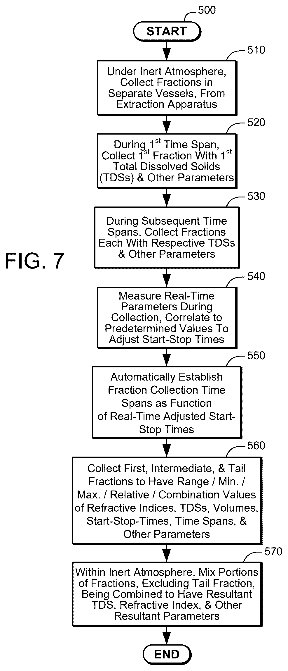 Patent US12508521 Figure 7 – Extractor apparatus