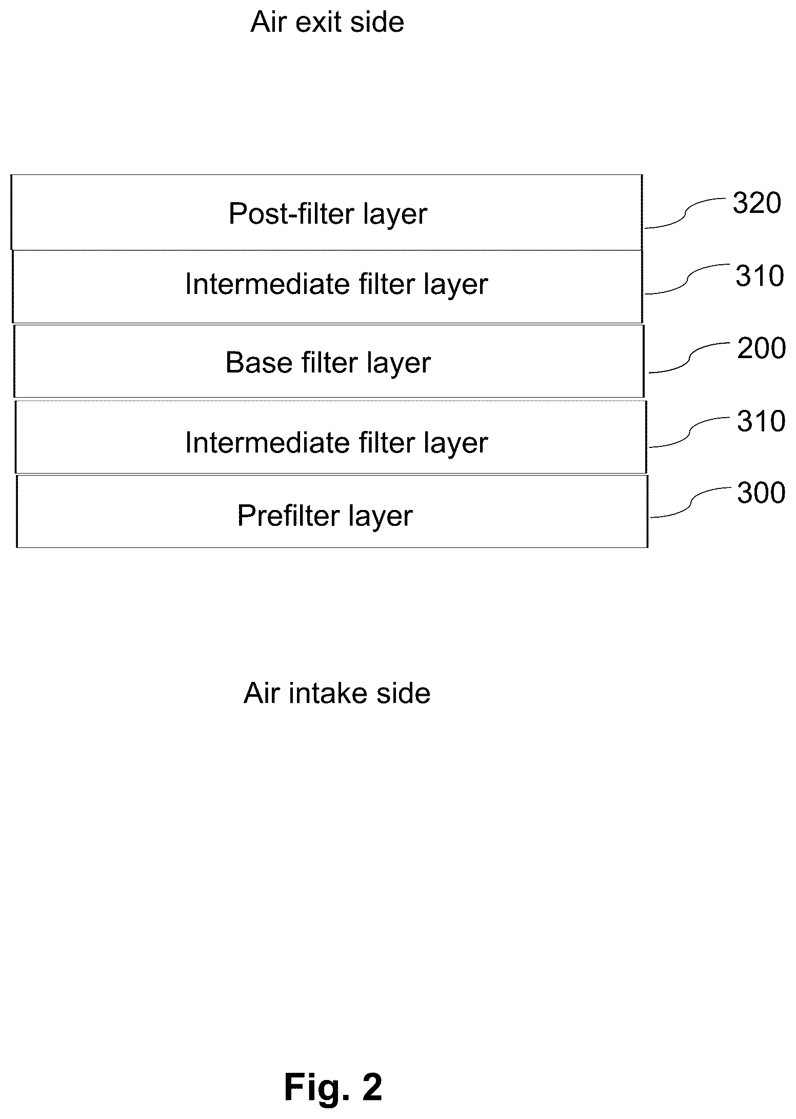 Patent US12508529 Figure 2 – Copper microbicidal filter