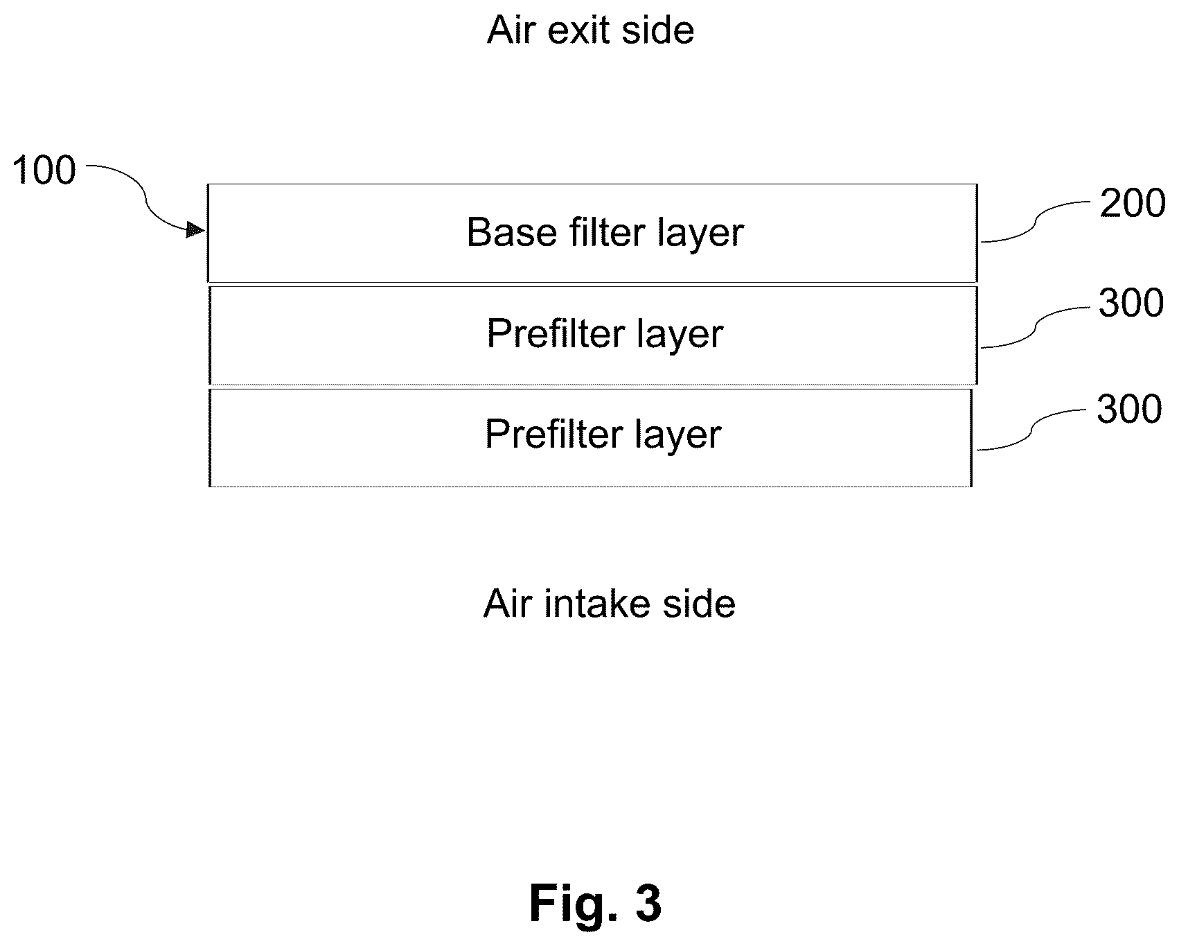 Patent US12508529 Figure 3 – Copper microbicidal filter