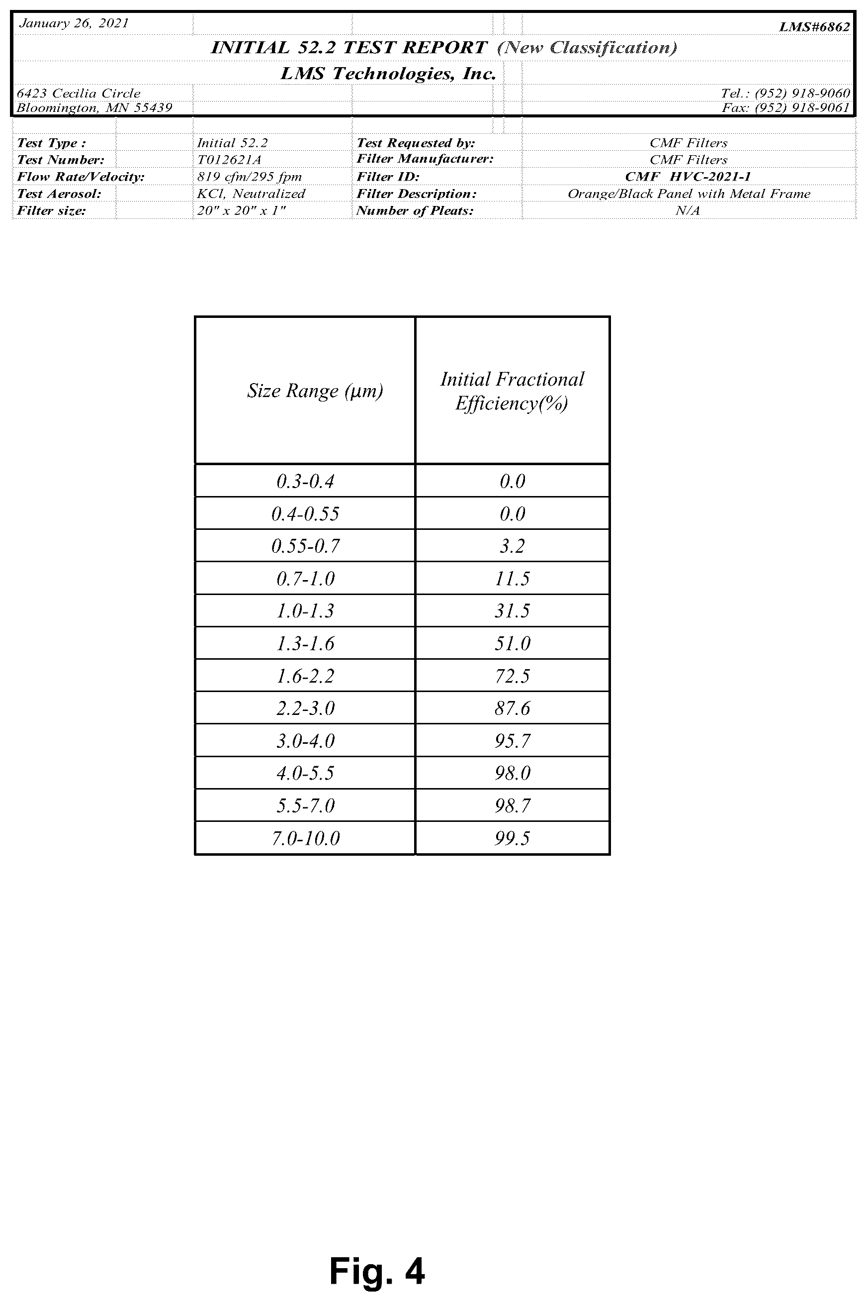 Patent US12508529 Figure 4 – Copper microbicidal filter