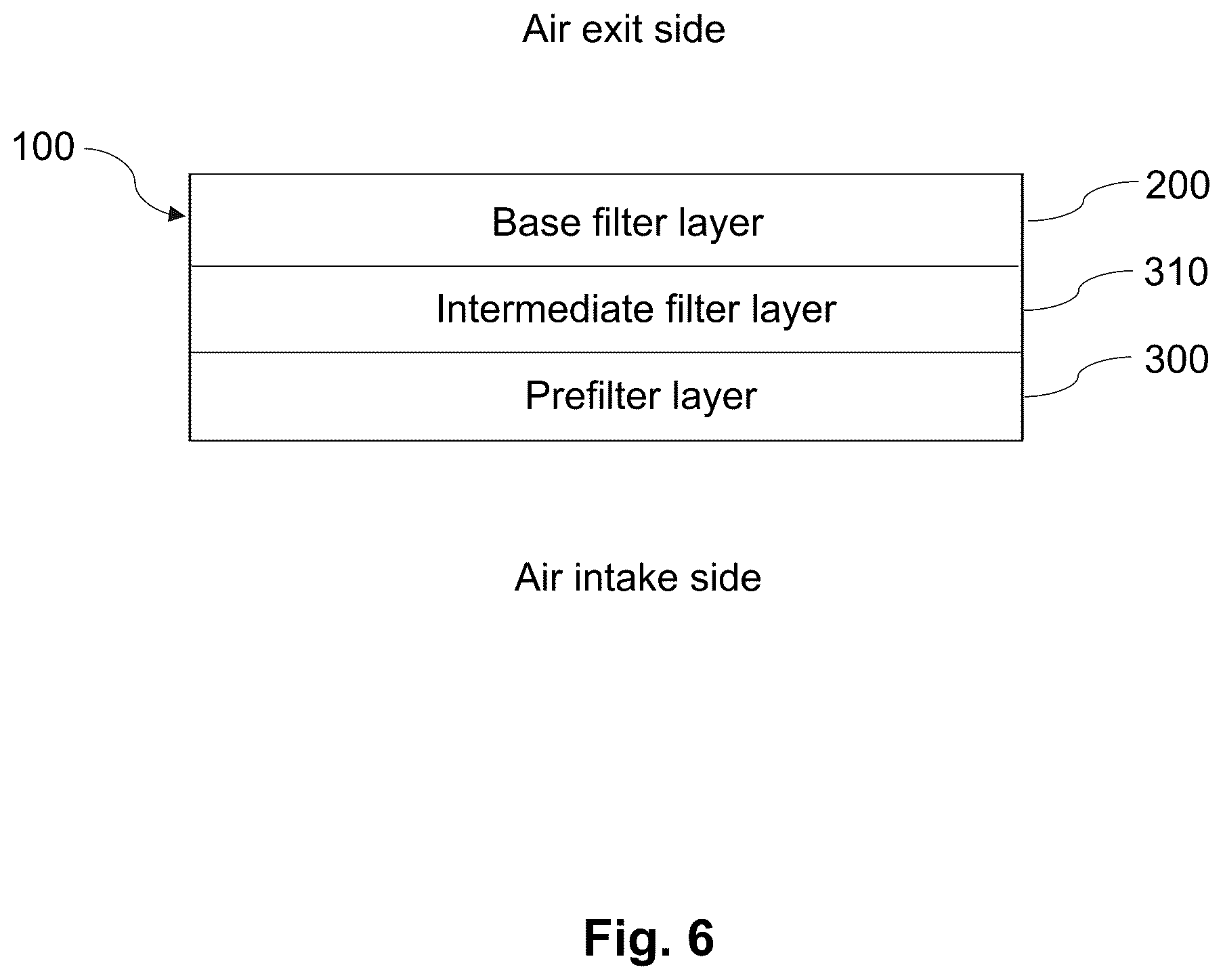 Patent US12508529 Figure 6 – Copper microbicidal filter