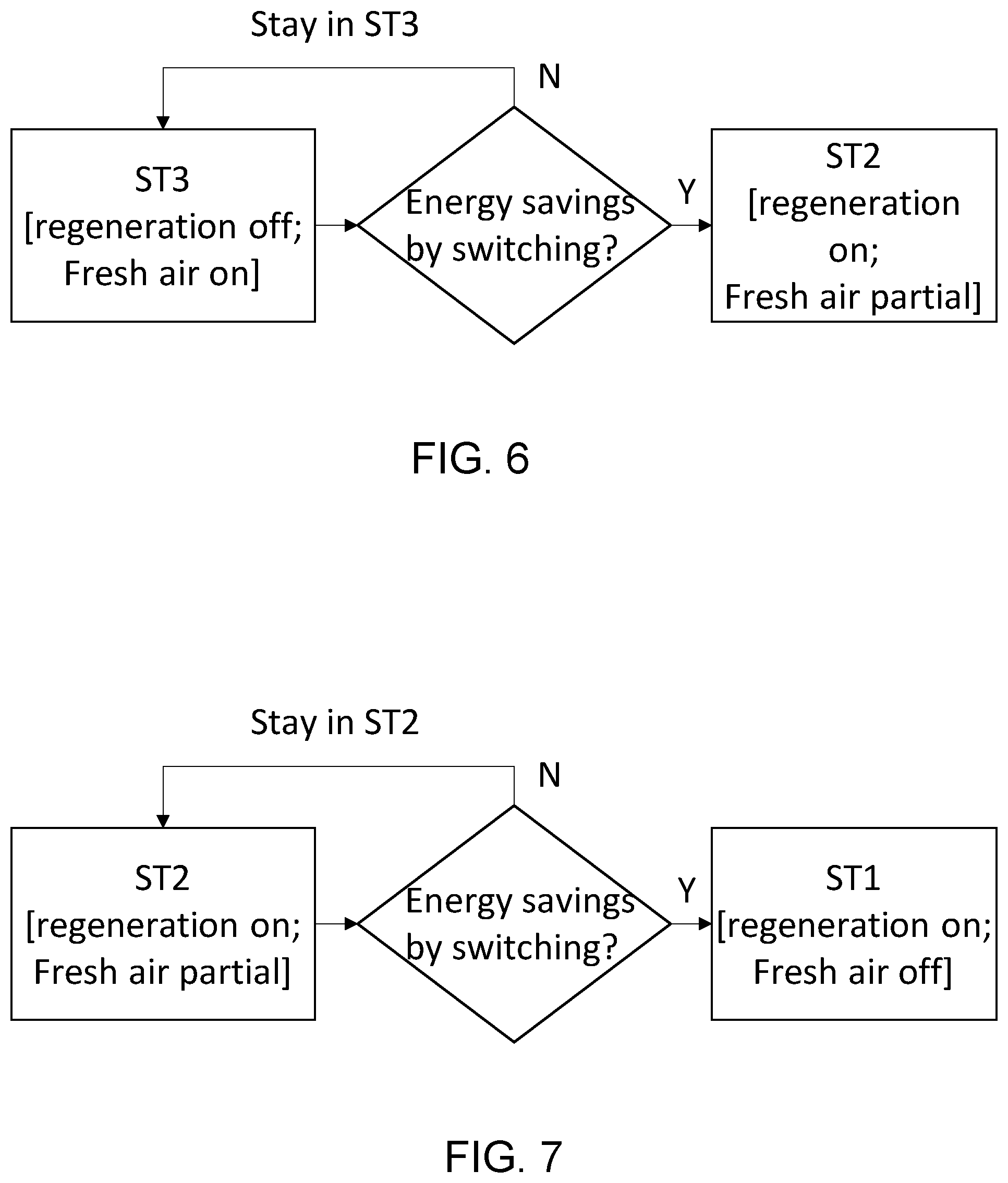 Patent US12508533 Figure 5 – Device and method for conditioning air in an enclosed space and vehicle comprising the device