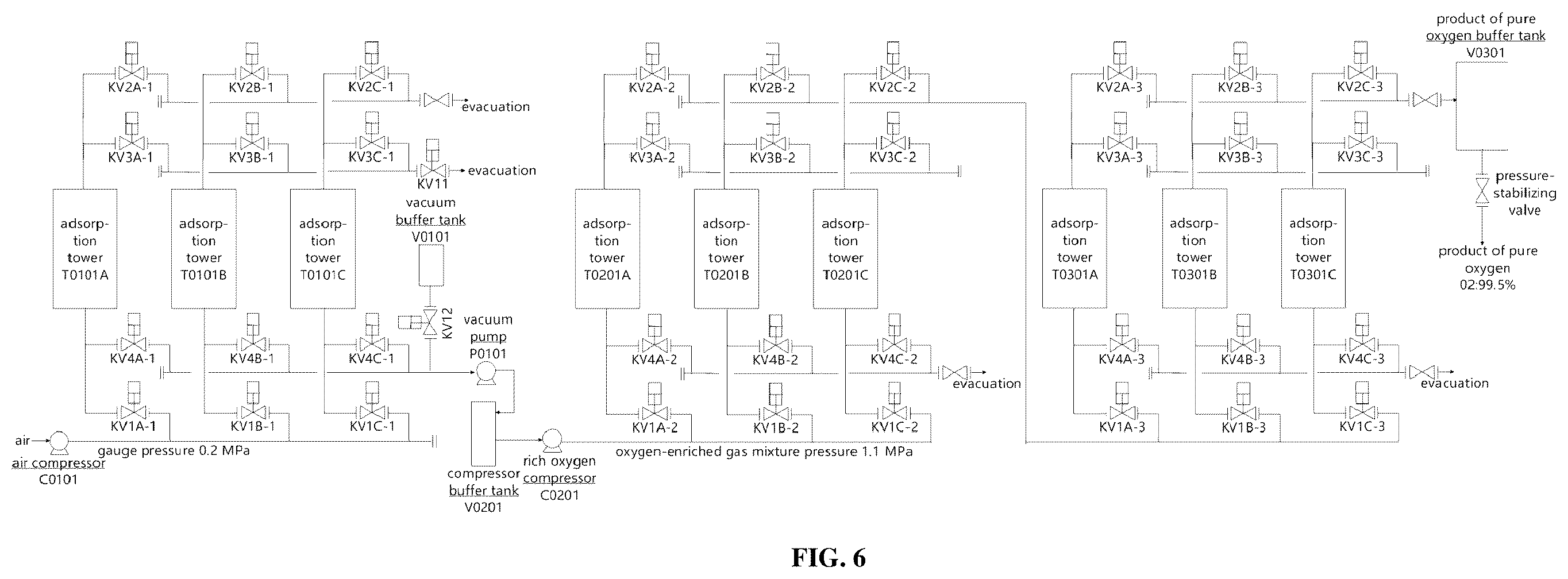 Patent US12508534 Figure 6 – Method for mobile pressure swing adsorption oxygen production device