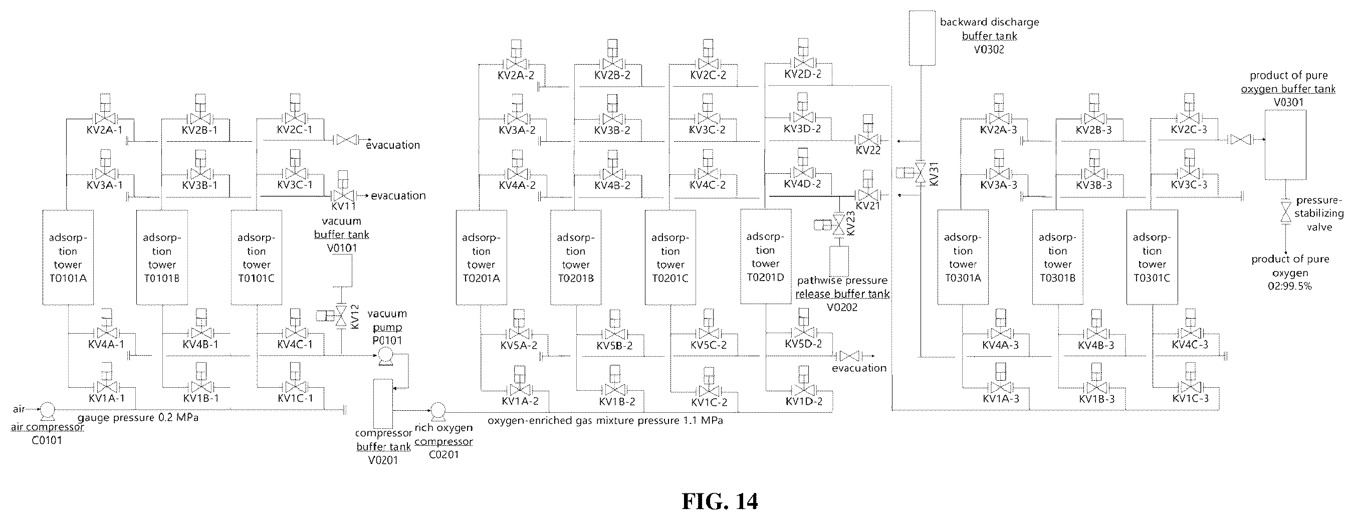 Patent US12508534 Figure 14 – Method for mobile pressure swing adsorption oxygen production device