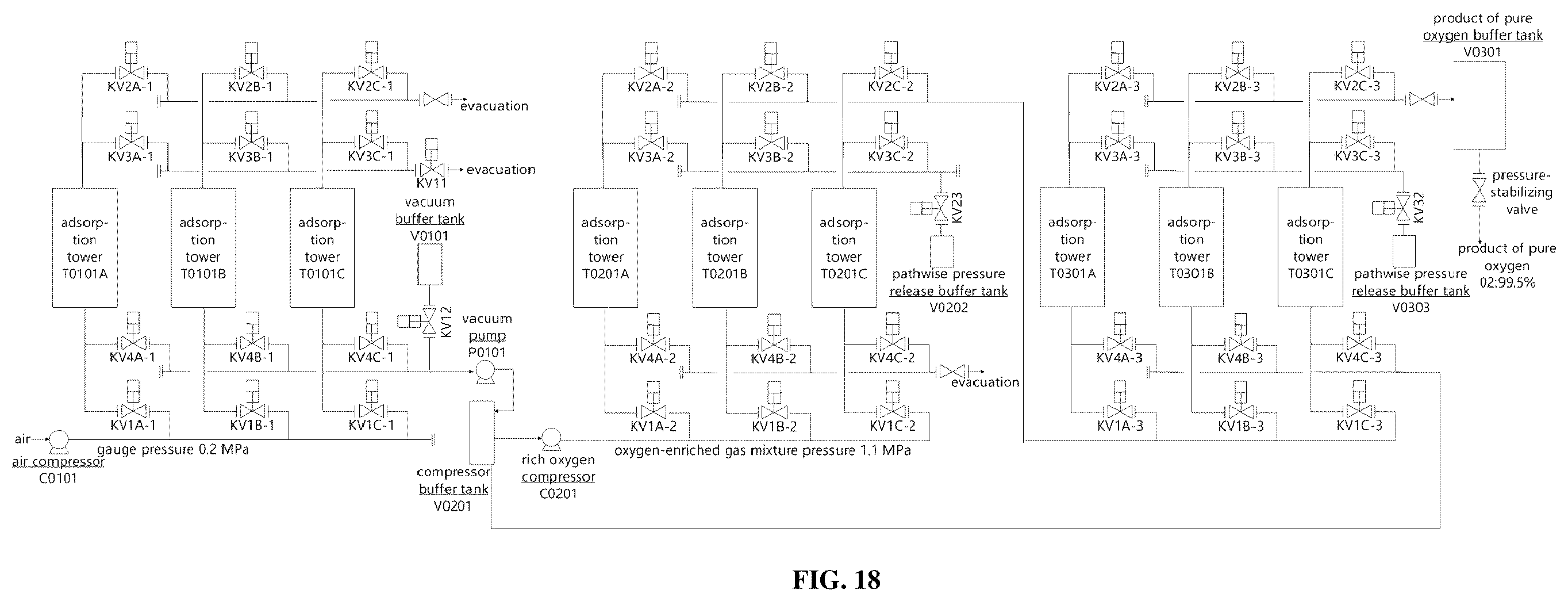Patent US12508534 Figure 18 – Method for mobile pressure swing adsorption oxygen production device