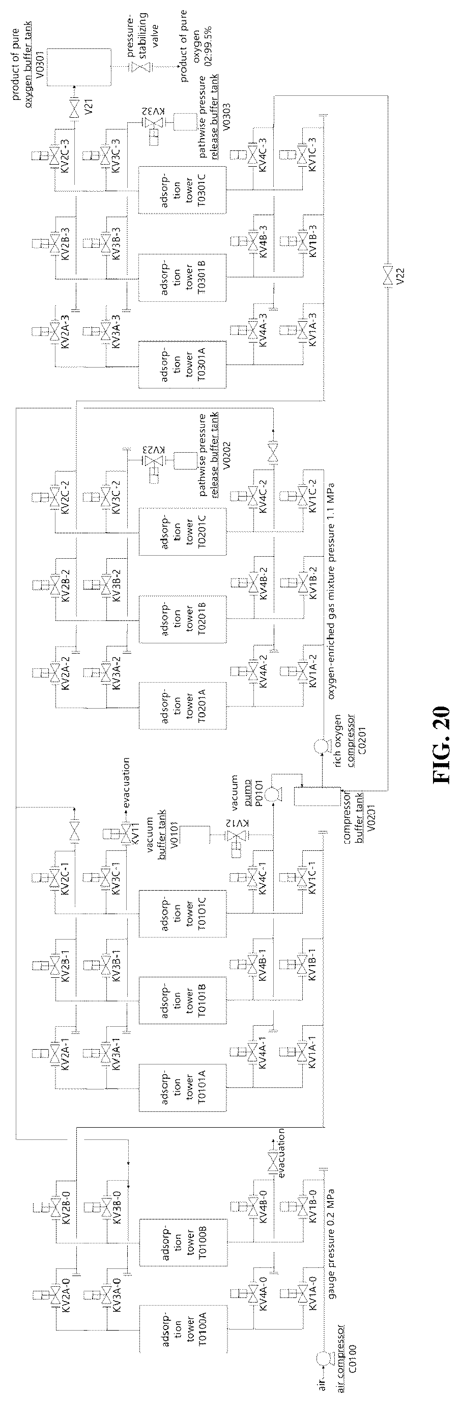 Patent US12508534 Figure 20 – Method for mobile pressure swing adsorption oxygen production device