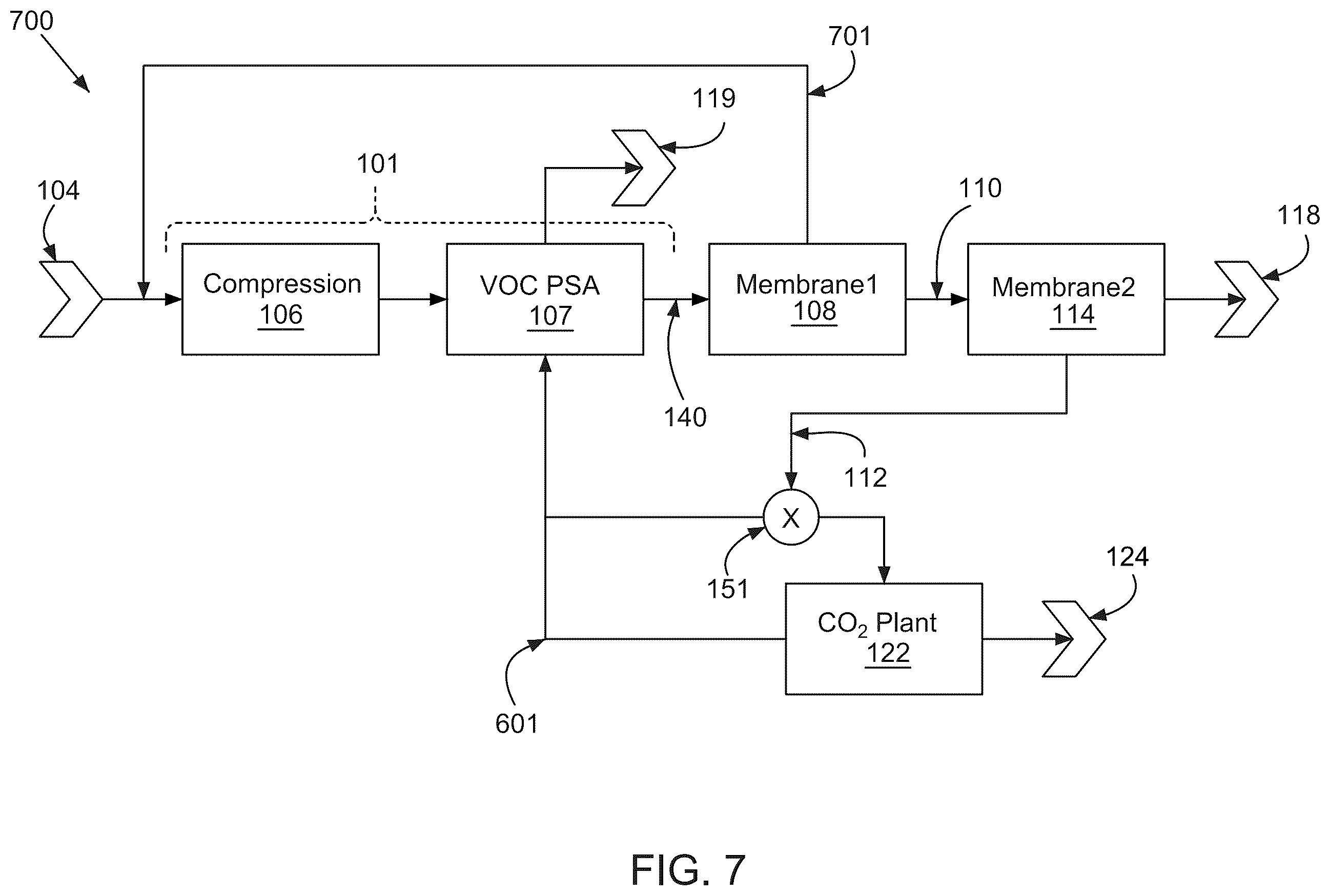 Patent US12508539 Figure 7 – Systems and methods of renewable natural gas processing