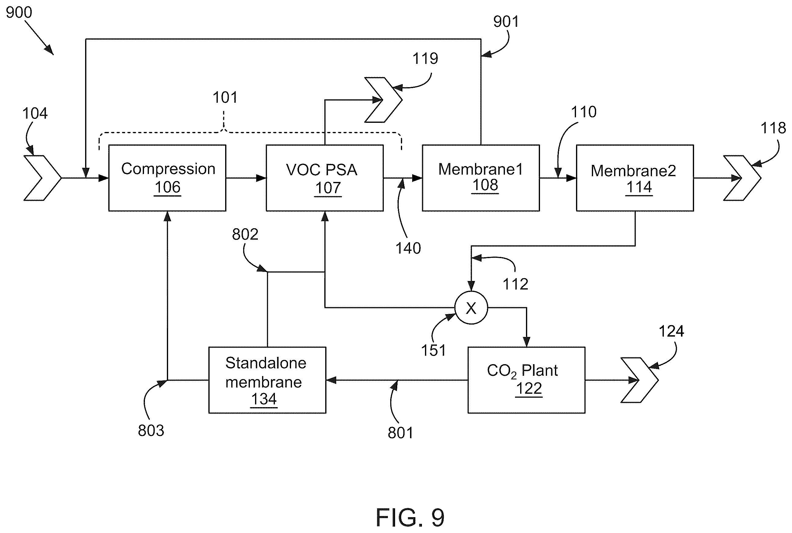 Patent US12508539 Figure 9 – Systems and methods of renewable natural gas processing