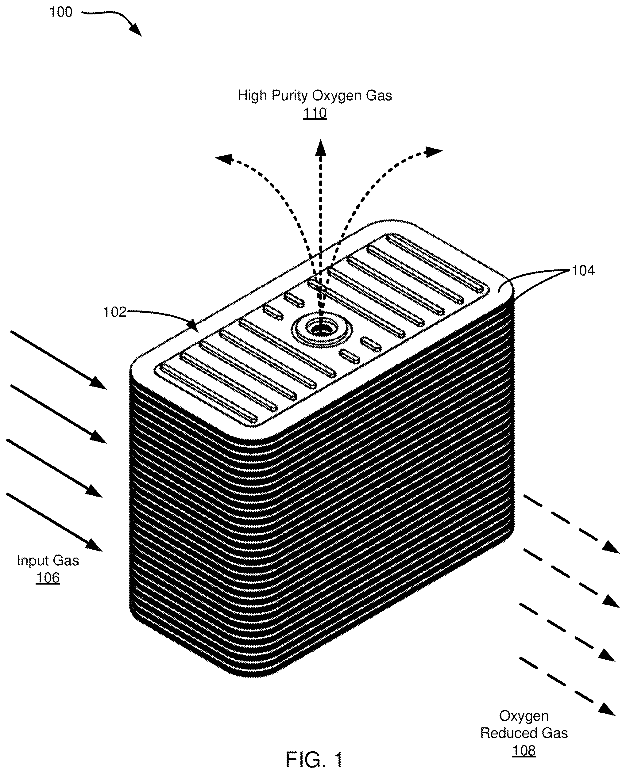 Patent US12508541 Figure 1 – Systems and methods for oxygen concentration with electrochemical stacks in series gas flow