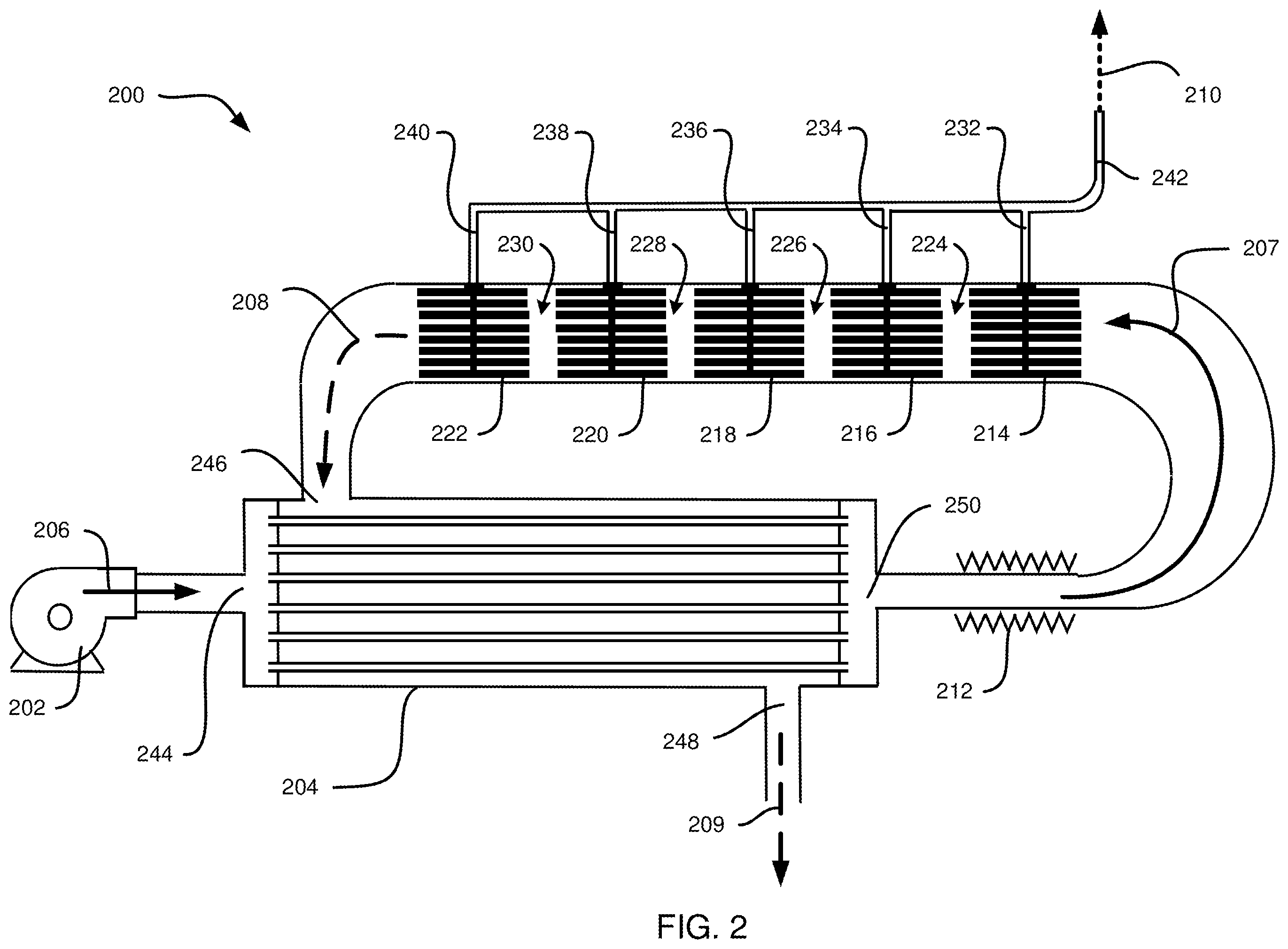 Patent US12508541 Figure 2 – Systems and methods for oxygen concentration with electrochemical stacks in series gas flow