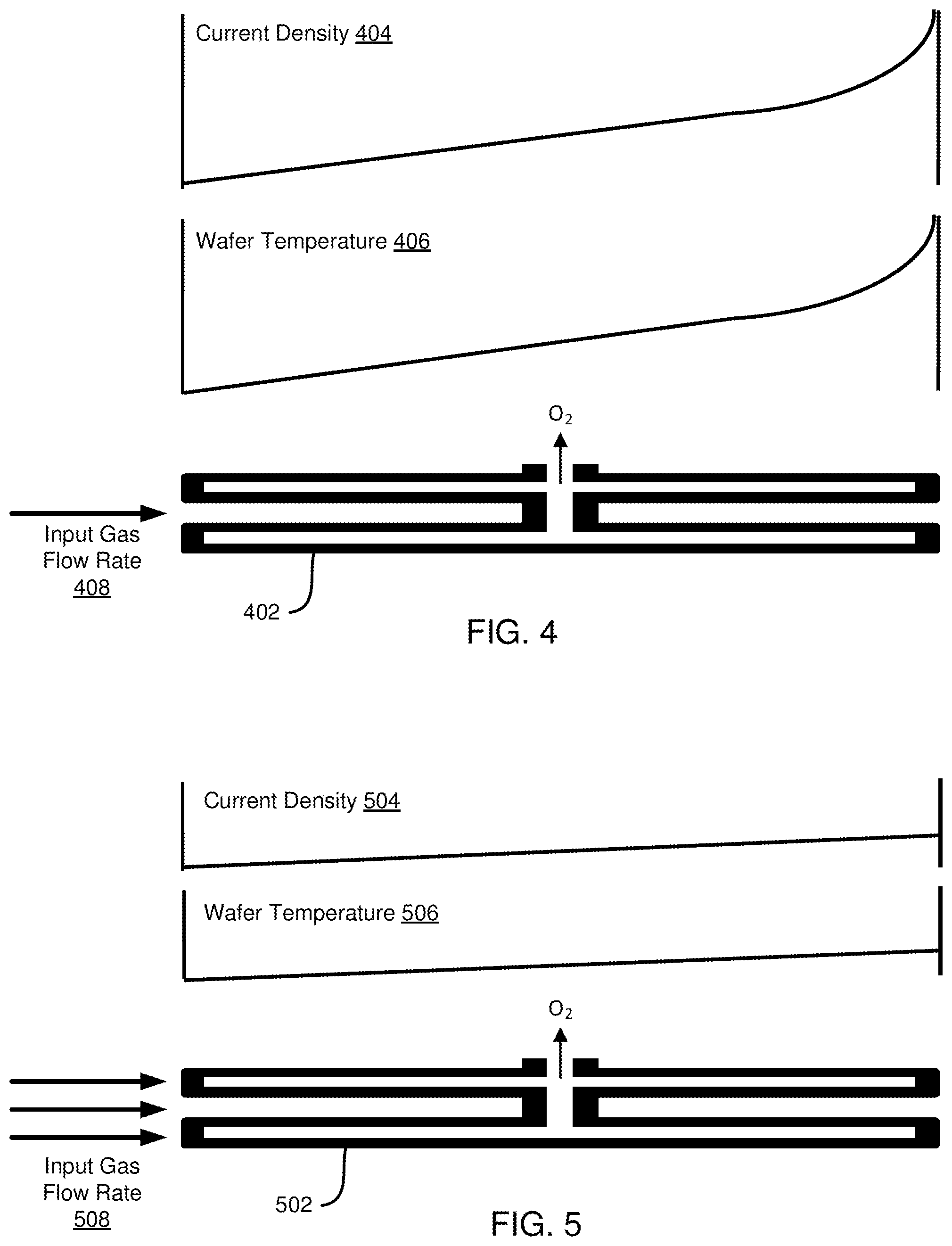 Patent US12508541 Figure 4 – Systems and methods for oxygen concentration with electrochemical stacks in series gas flow