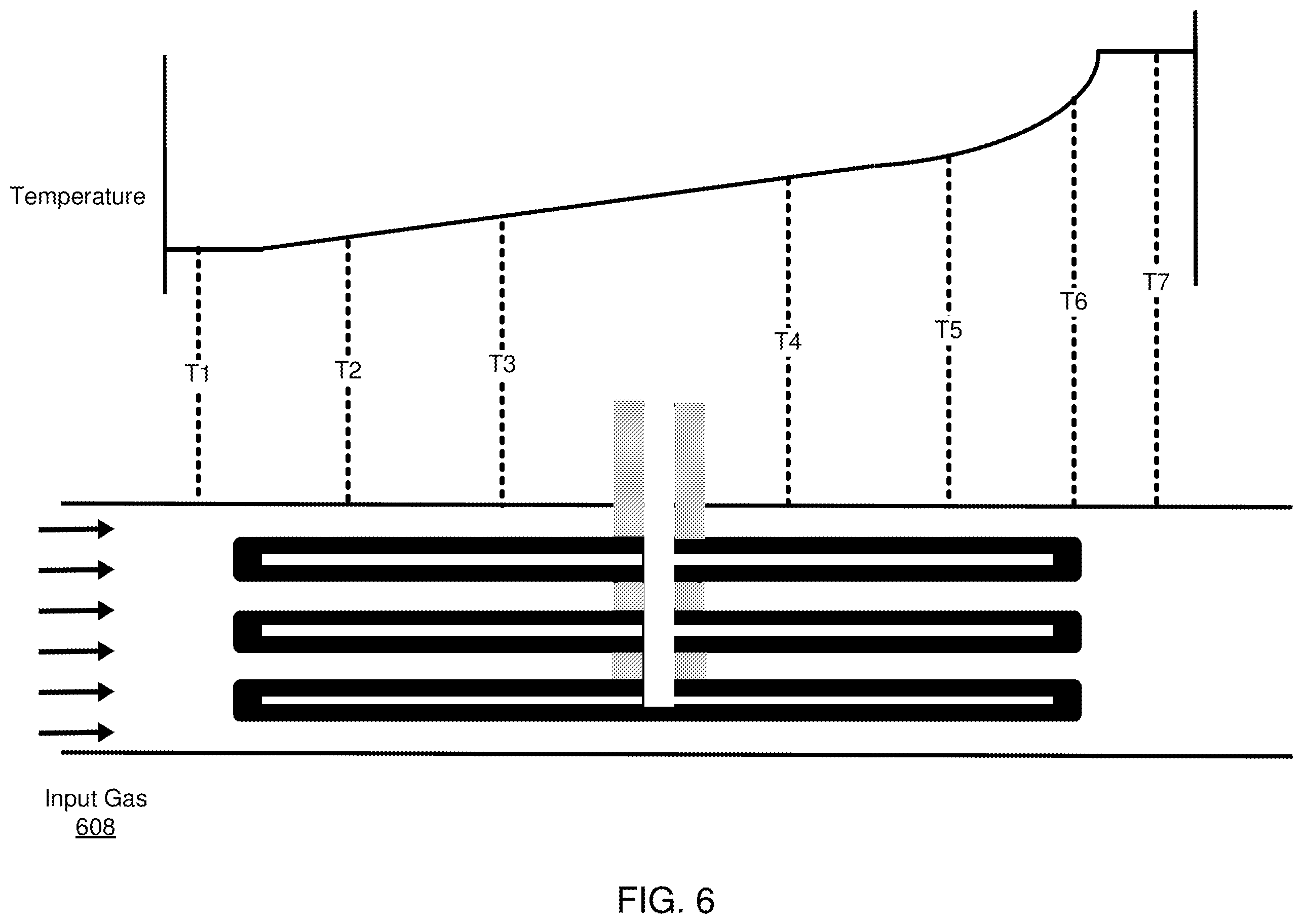 Patent US12508541 Figure 5 – Systems and methods for oxygen concentration with electrochemical stacks in series gas flow