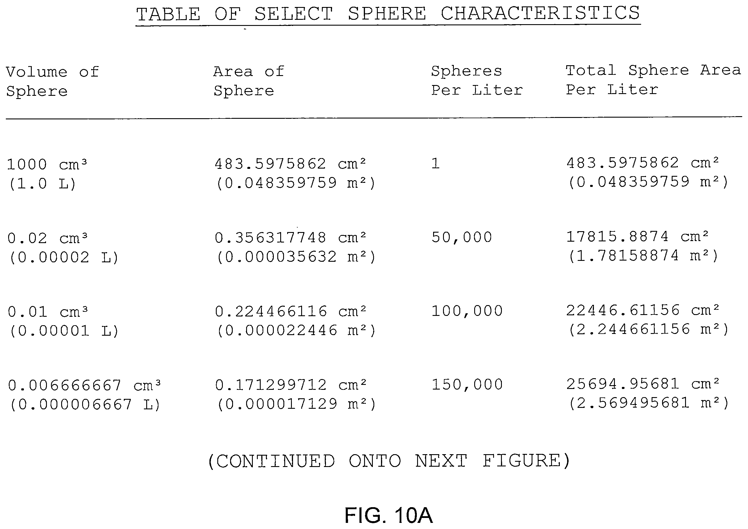 Patent US12508543 Figure 10 – System for capturing carbon dioxide and other gases