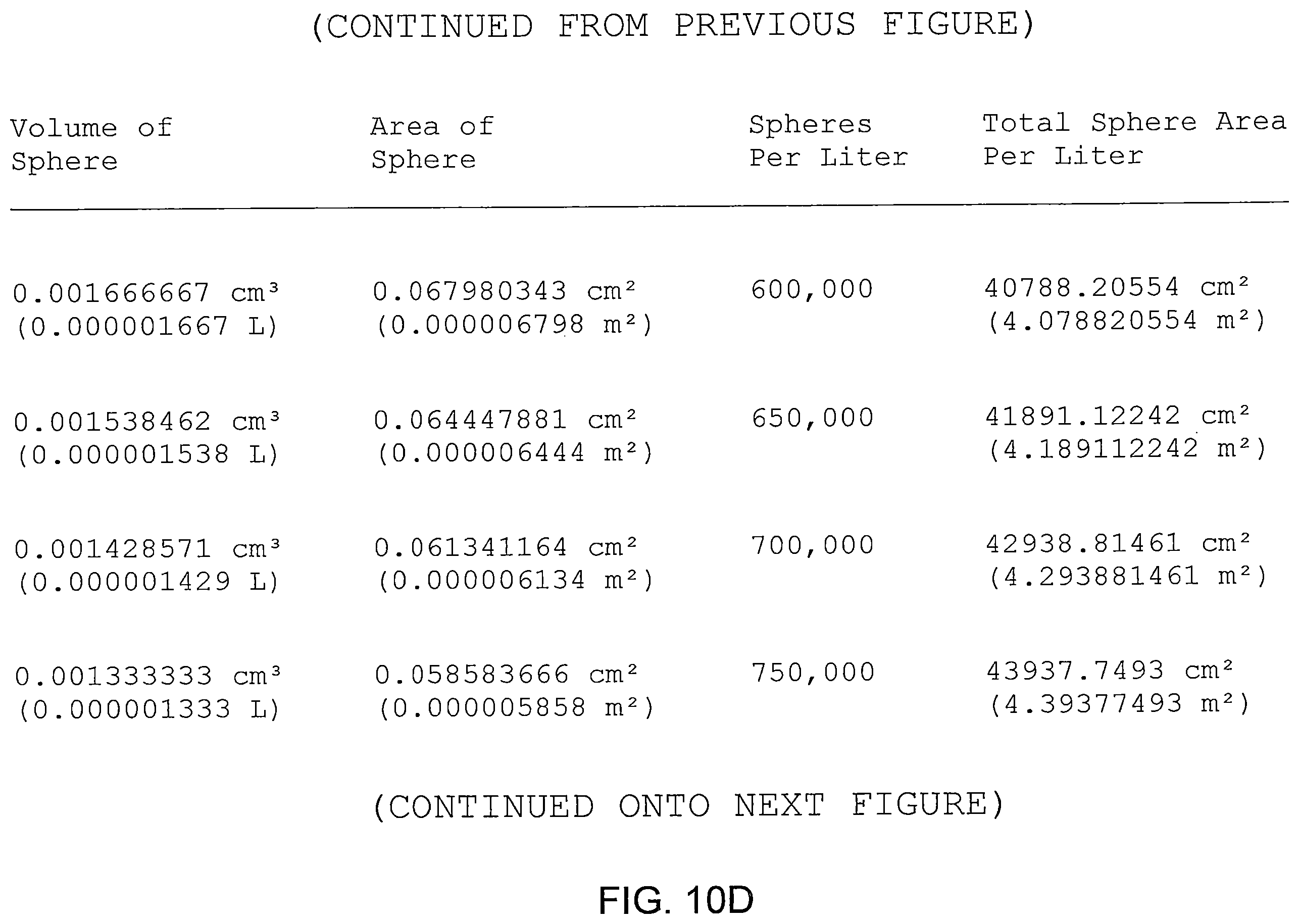 Patent US12508543 Figure 13 – System for capturing carbon dioxide and other gases