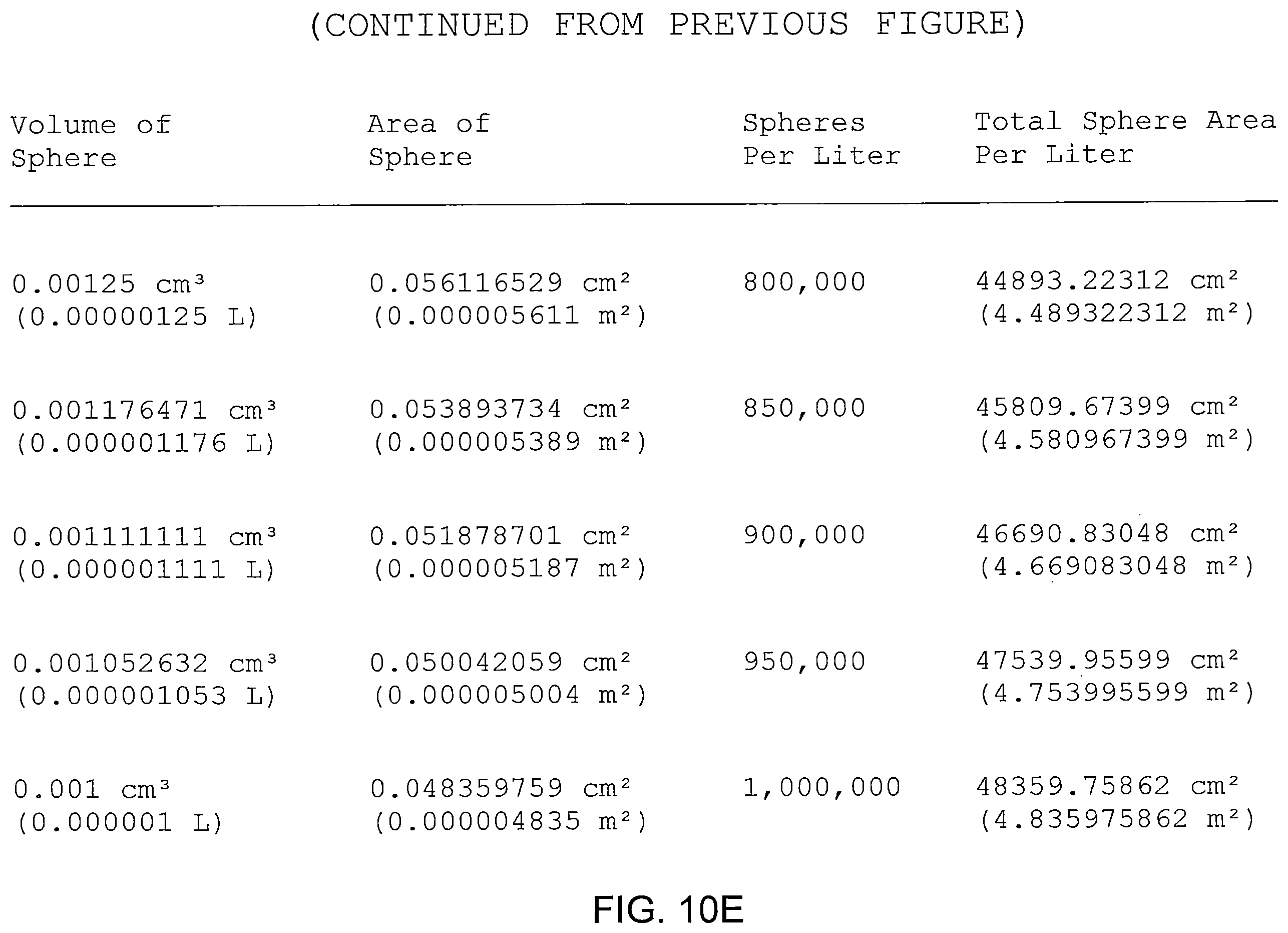 Patent US12508543 Figure 14 – System for capturing carbon dioxide and other gases