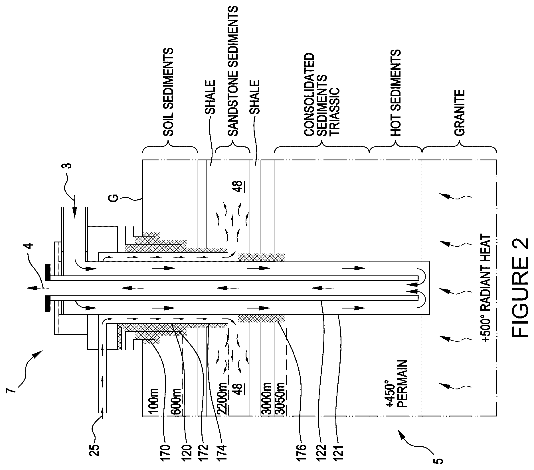 Patent US12508544 Figure 2 – Geothermal carbon capture system