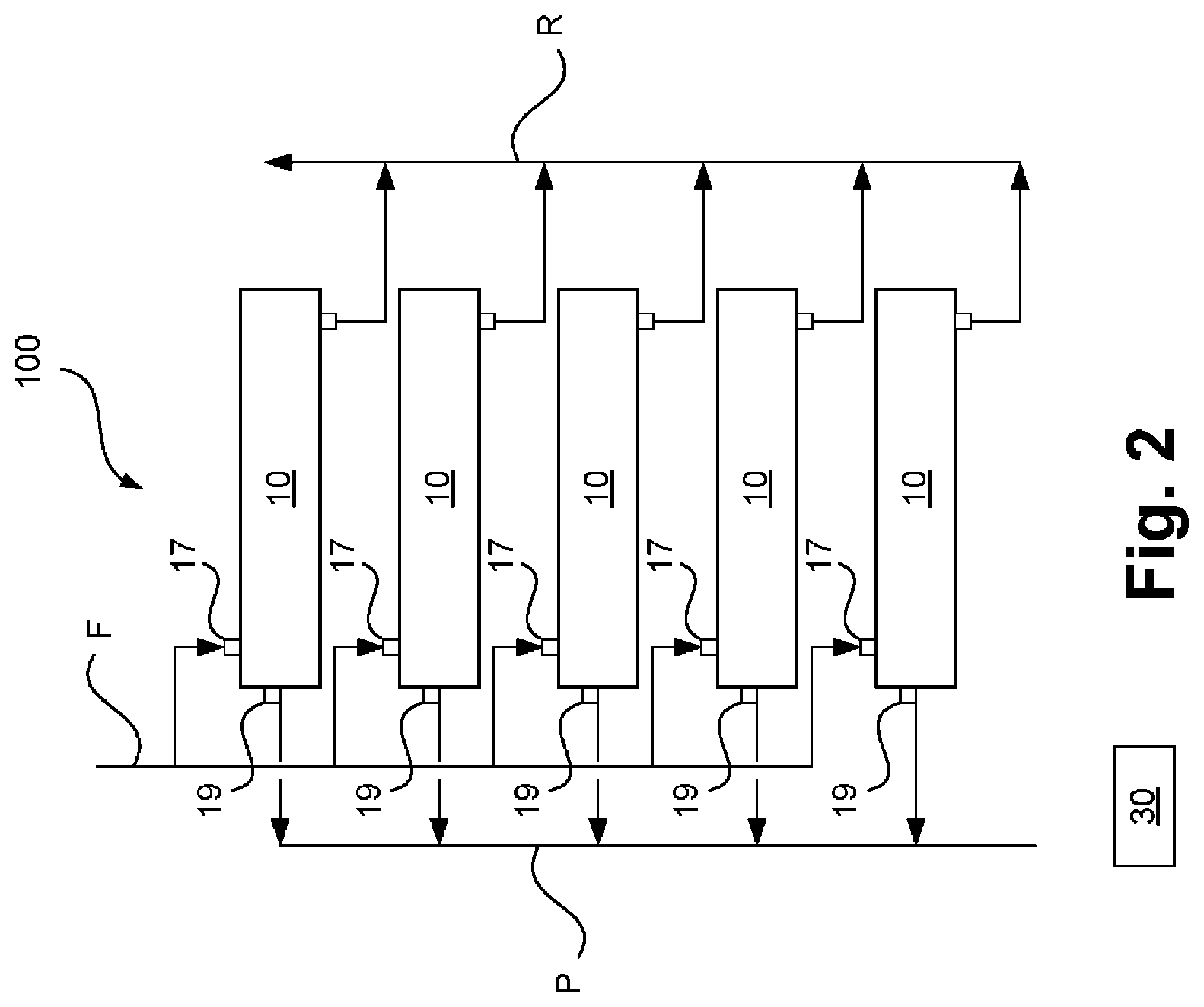 Patent US12508546 Figure 2 – Membrane separation unit, arrangement of membrane separation units, and membrane separation process