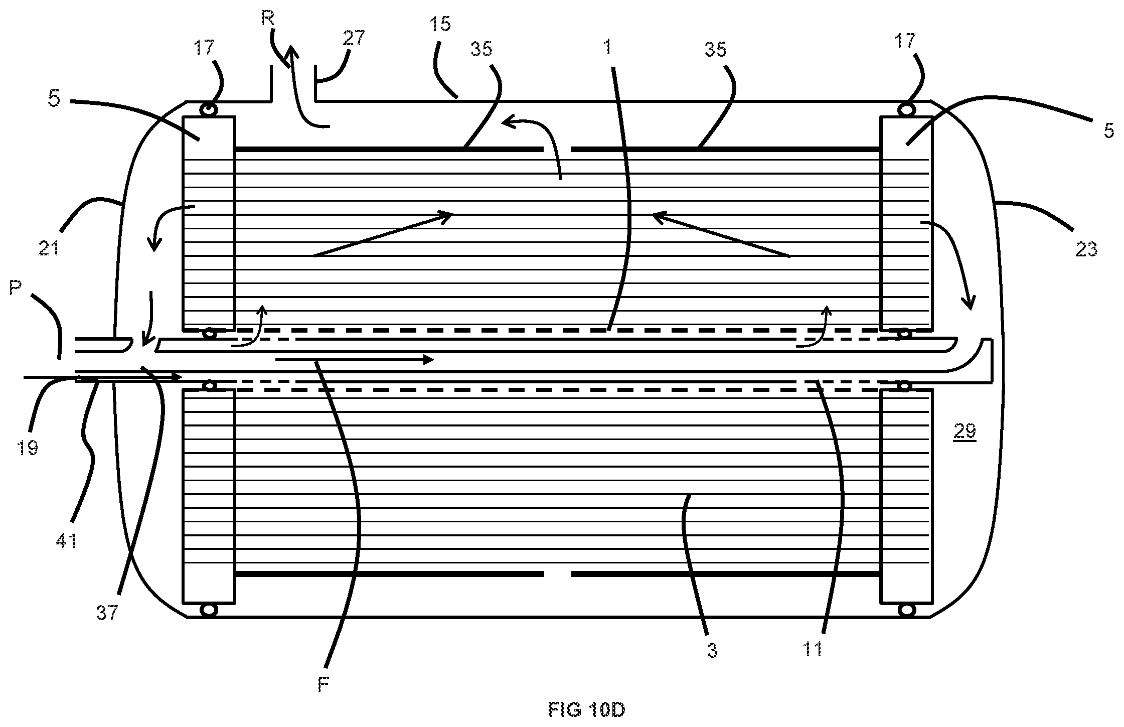 Patent US12508549 Figure 19 – Gas separation membrane bundle with convertible flow configurations