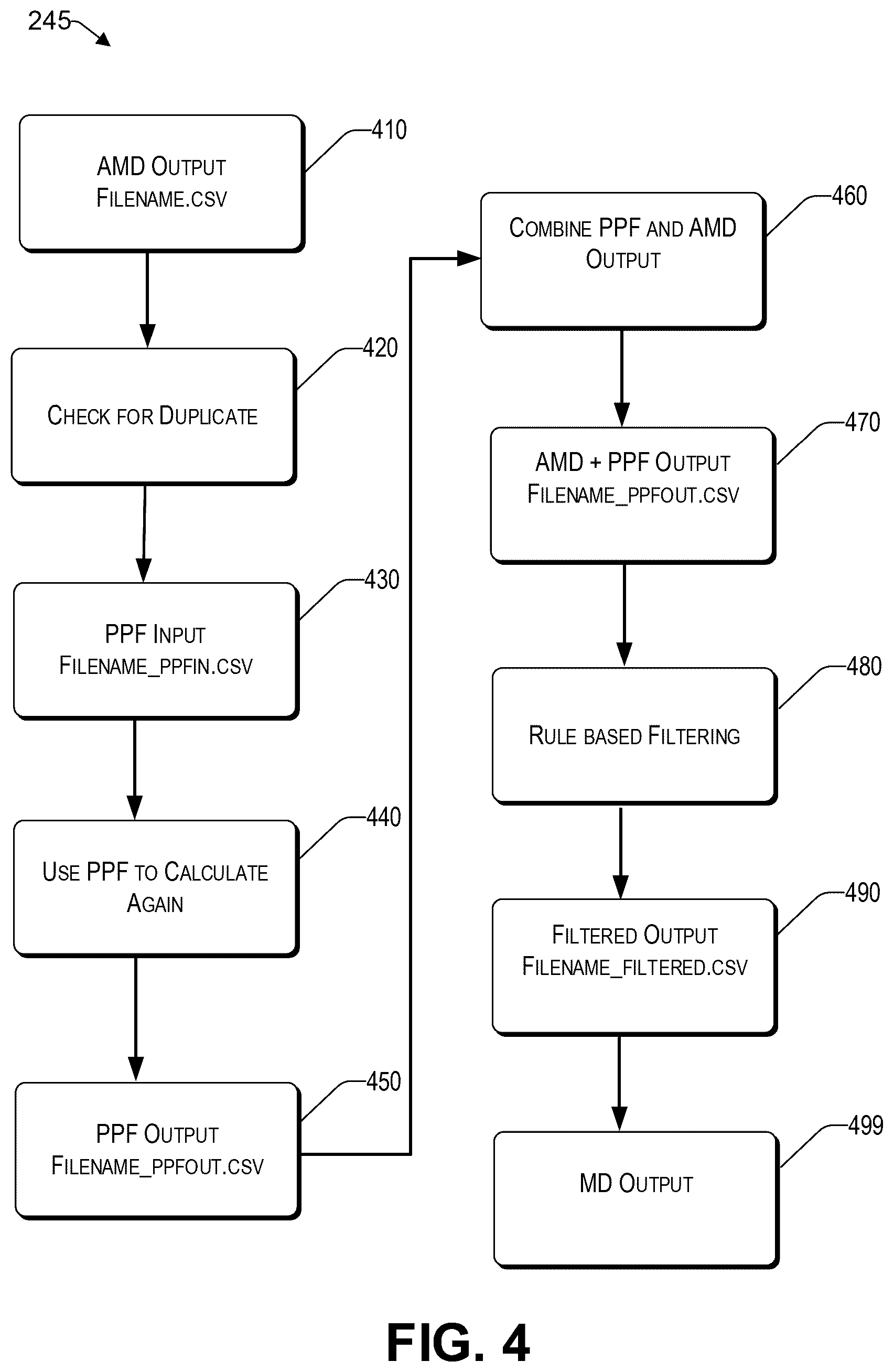 Patent US12508550 Figure 10 – Generating and validating optimized membranes for carbon dioxide separation in binary gas