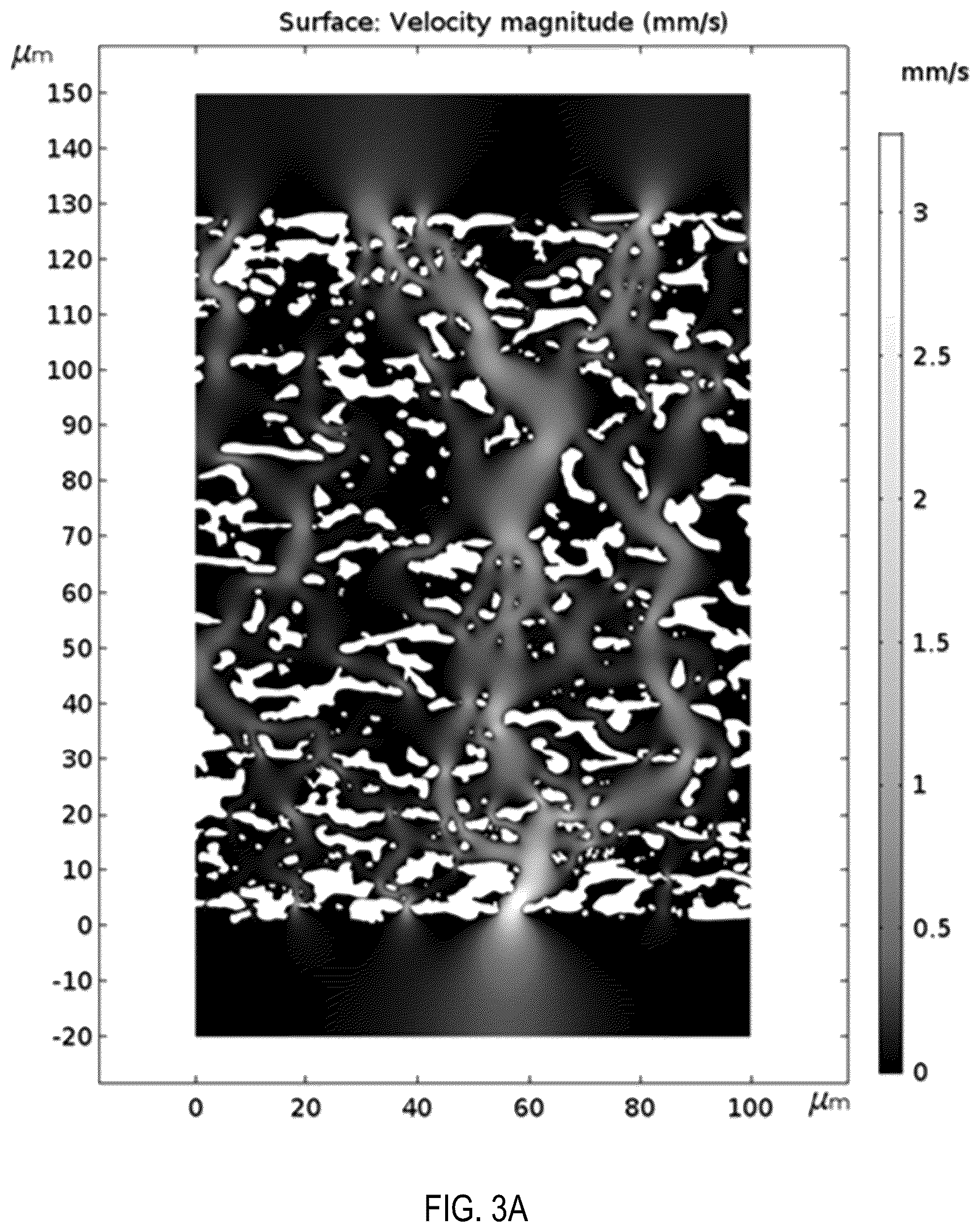 Patent US12508551 Figure 3 – Assay for filtration of suspended particles in microporous membranes