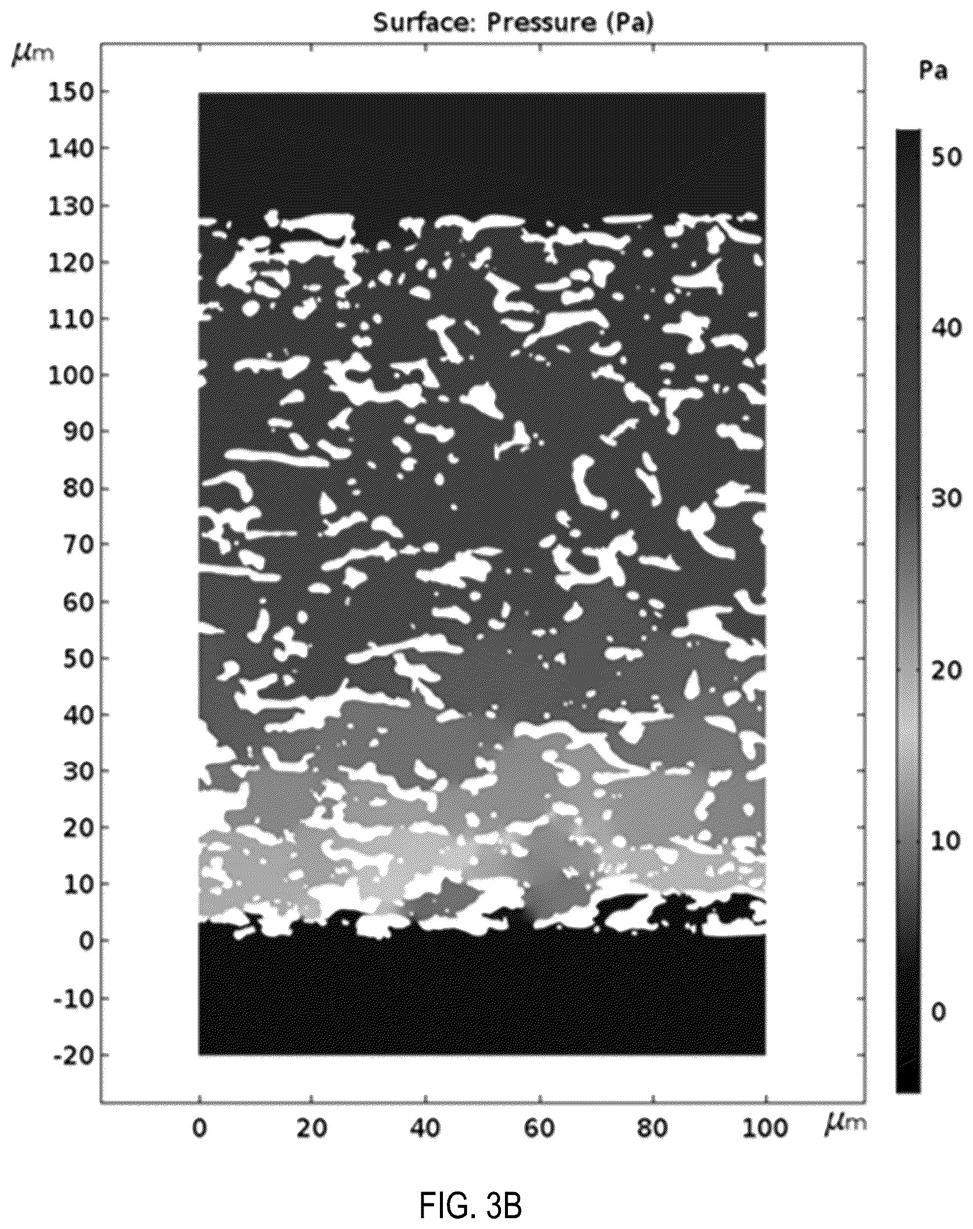 Patent US12508551 Figure 4 – Assay for filtration of suspended particles in microporous membranes
