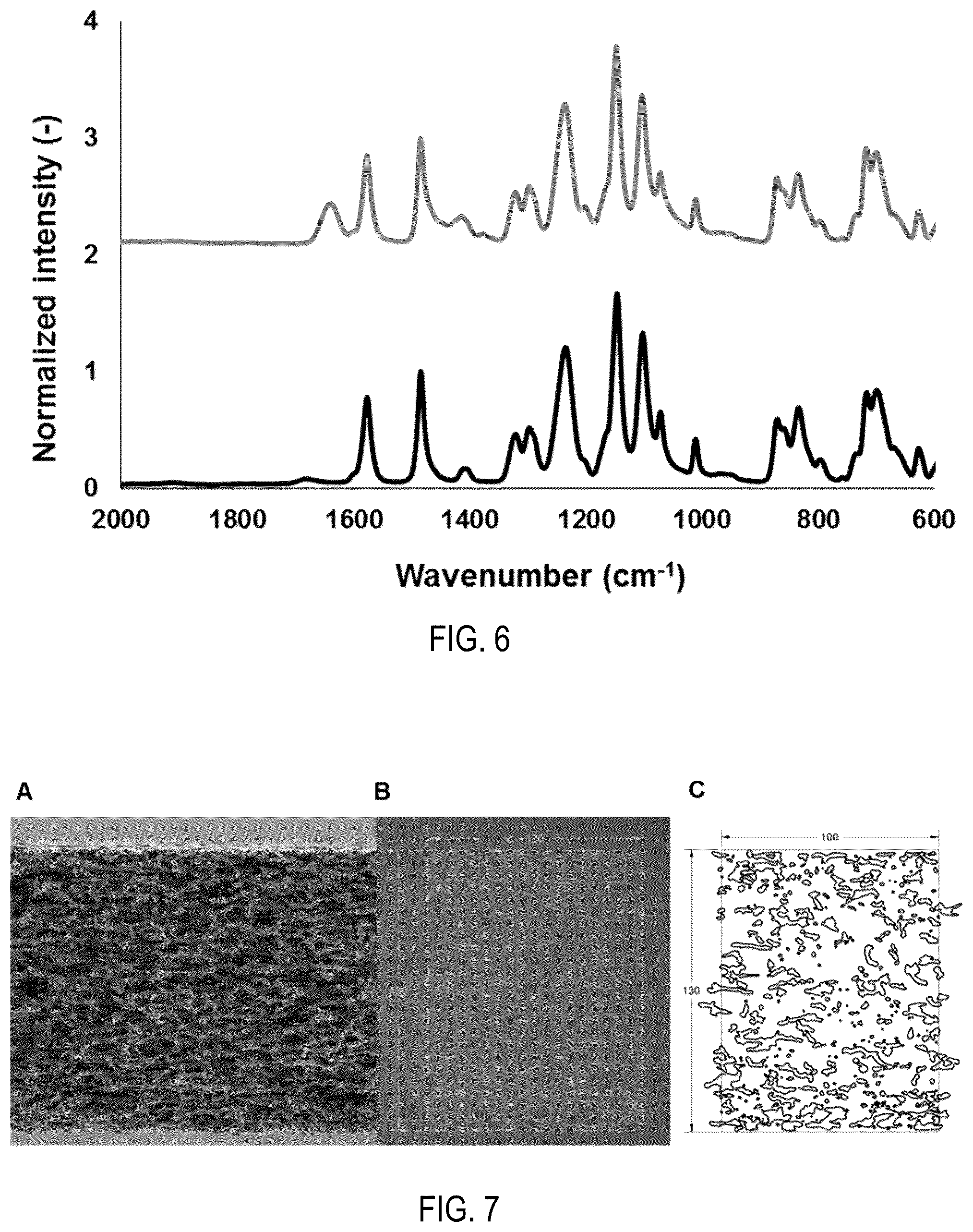 Patent US12508551 Figure 6 – Assay for filtration of suspended particles in microporous membranes