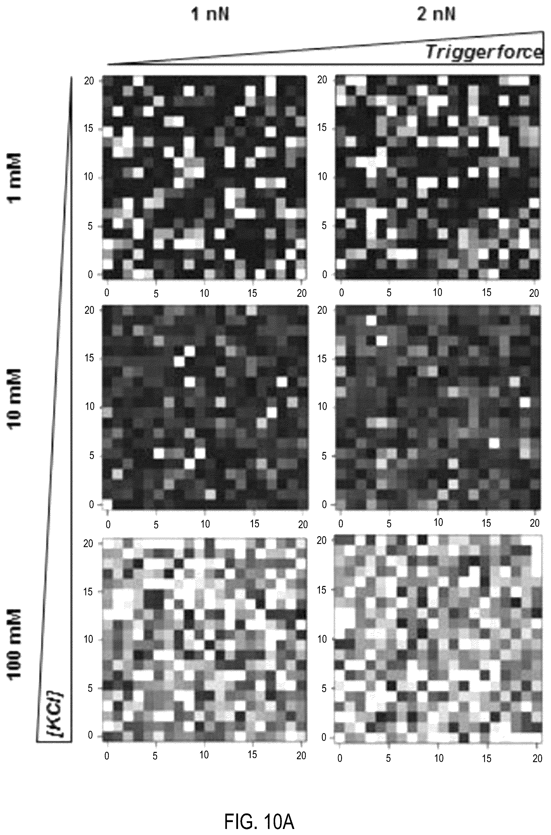 Patent US12508551 Figure 8 – Assay for filtration of suspended particles in microporous membranes