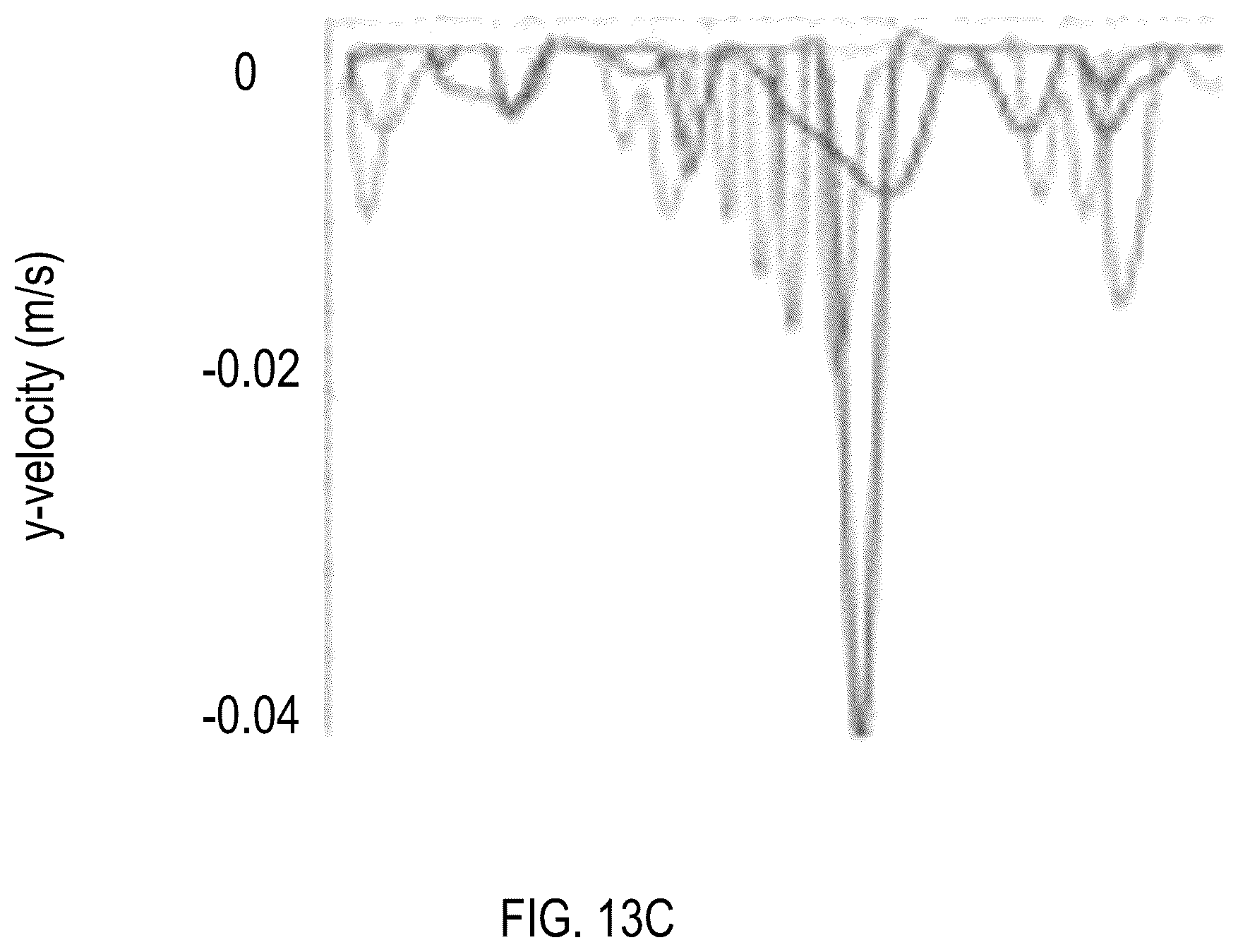 Patent US12508551 Figure 15 – Assay for filtration of suspended particles in microporous membranes
