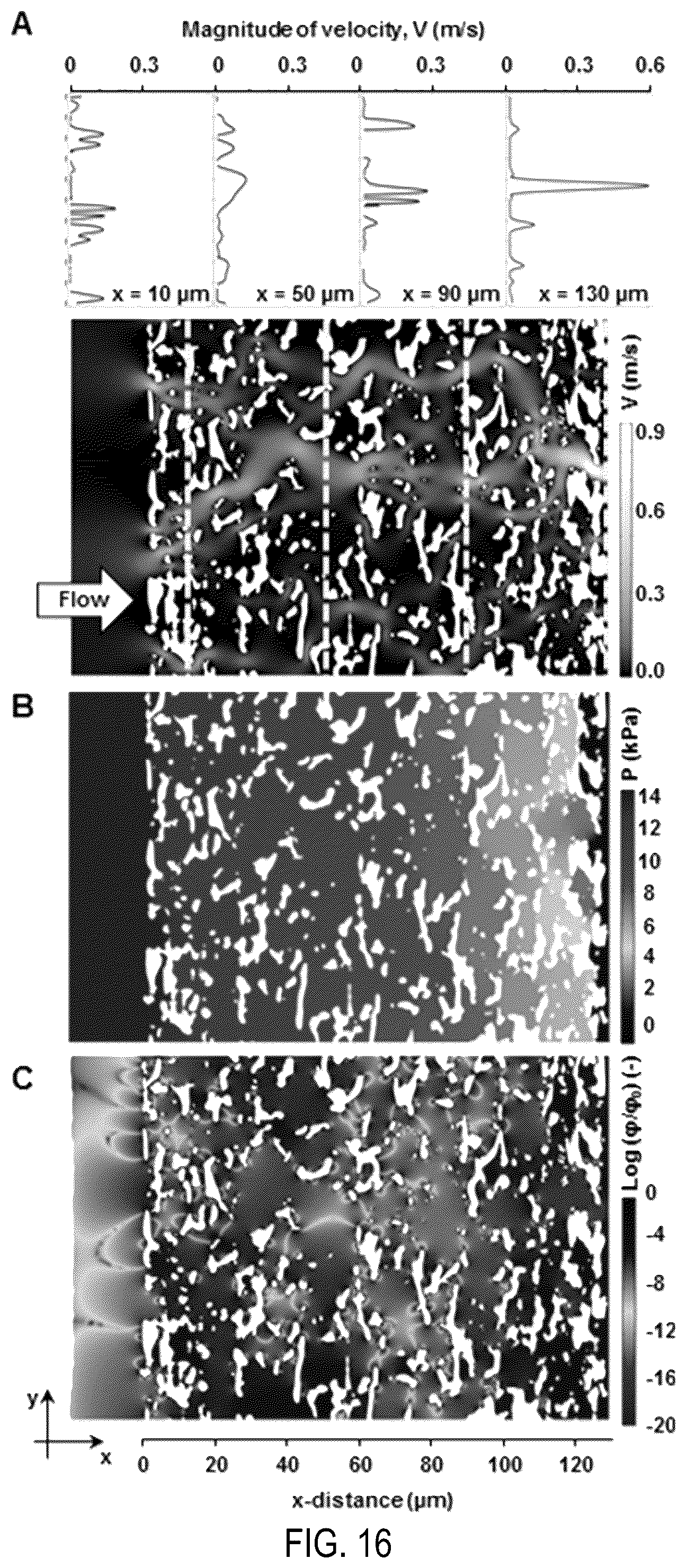 Patent US12508551 Figure 19 – Assay for filtration of suspended particles in microporous membranes