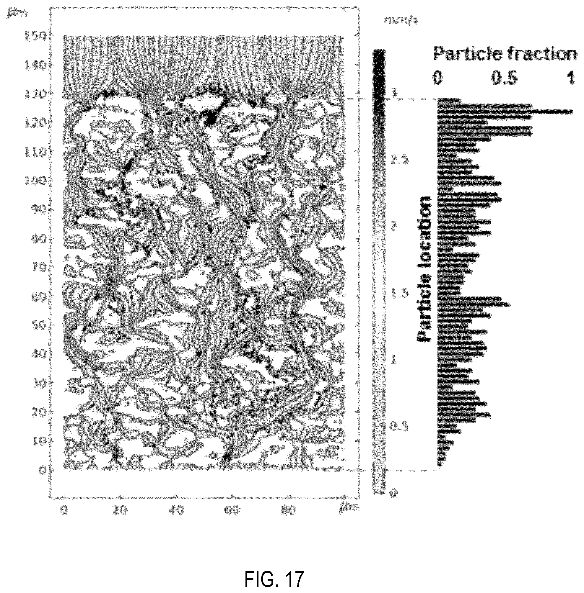 Patent US12508551 Figure 20 – Assay for filtration of suspended particles in microporous membranes