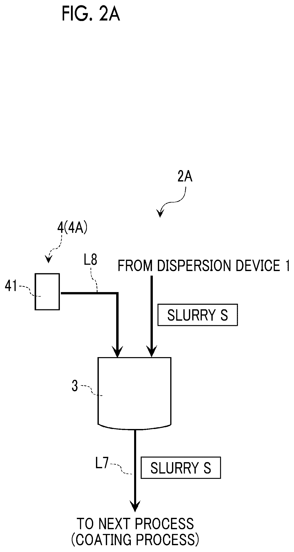 Patent US12508553 Figure 2 – Slurry storage device, slurry production system and slurry storage method