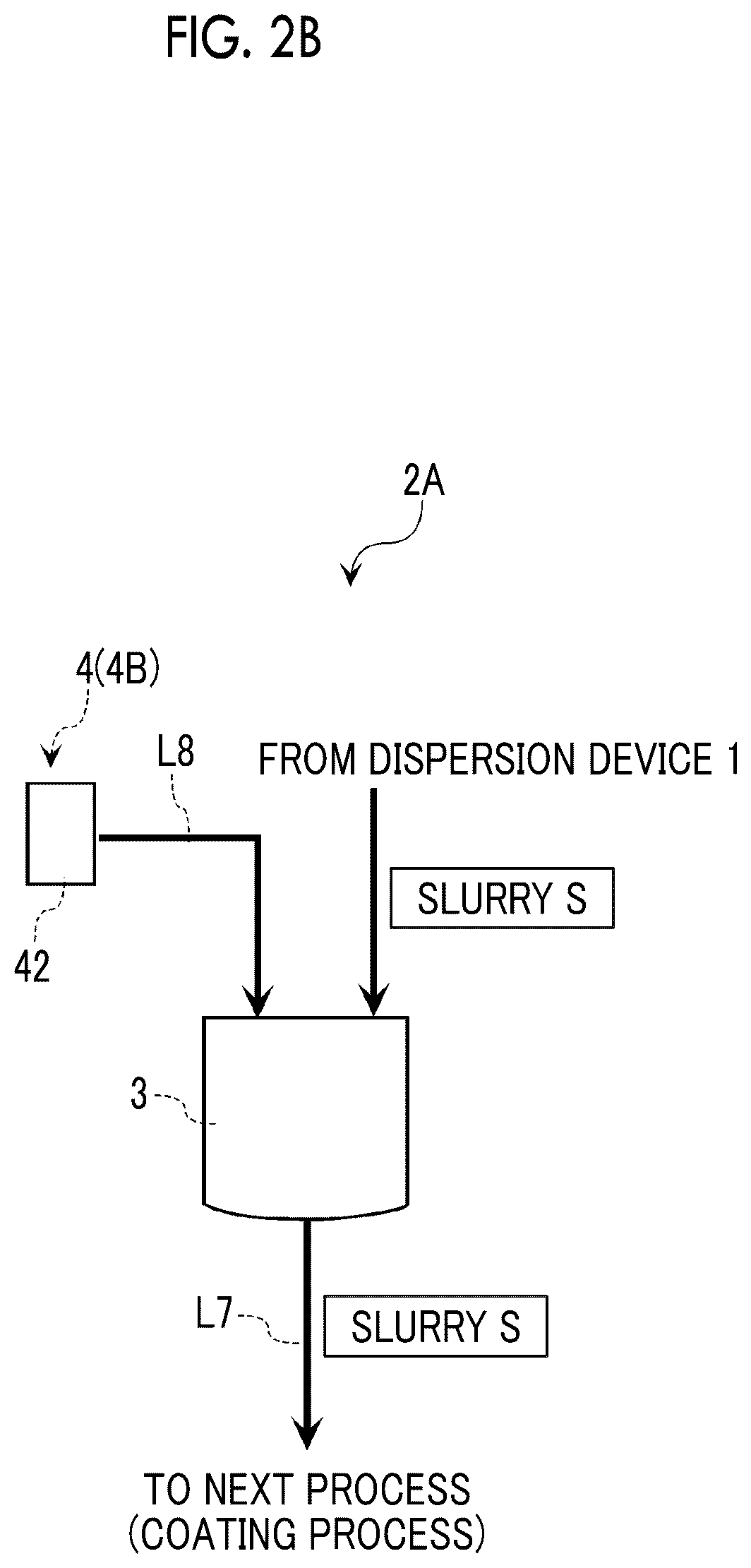 Patent US12508553 Figure 3 – Slurry storage device, slurry production system and slurry storage method