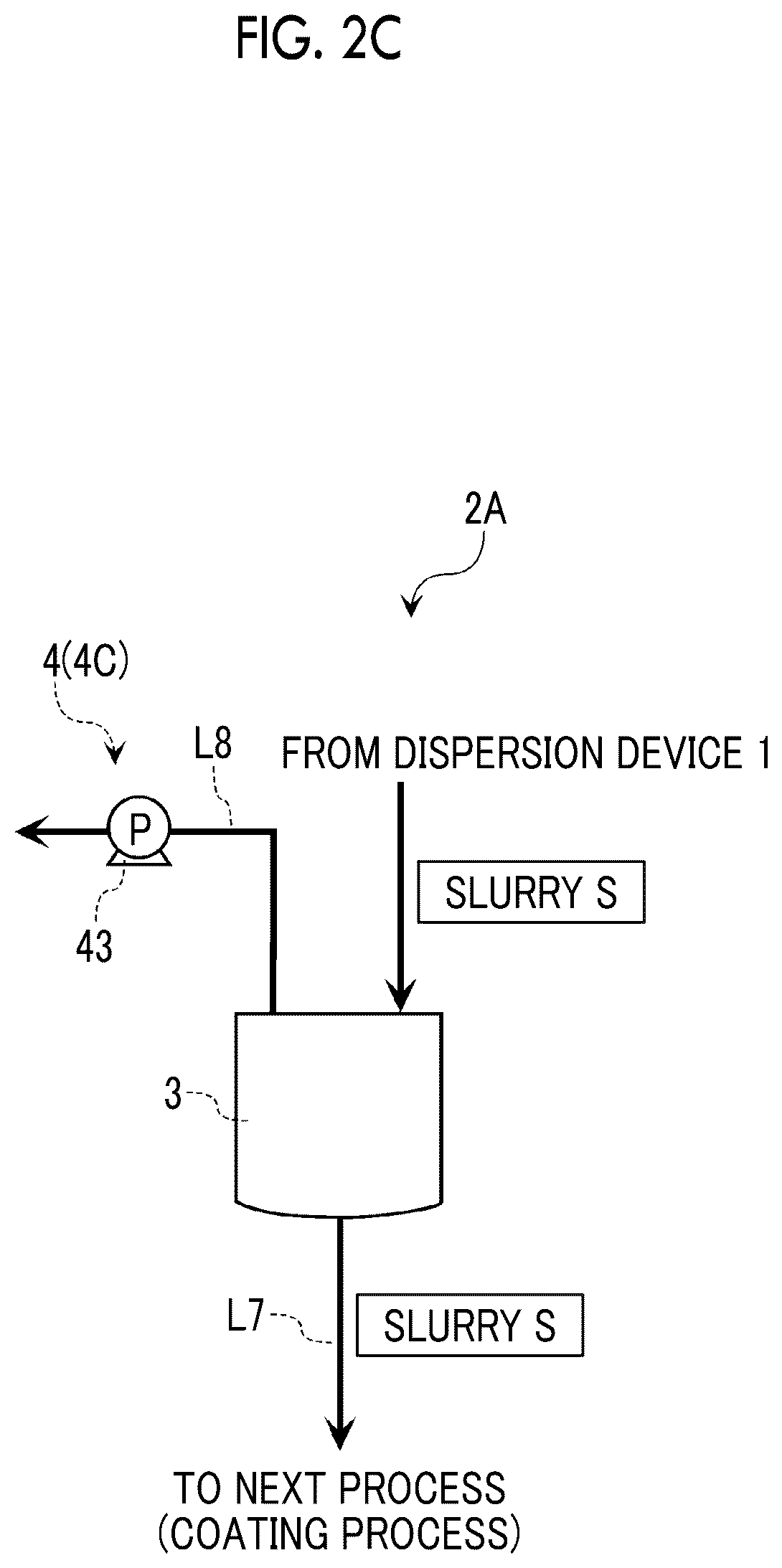 Patent US12508553 Figure 4 – Slurry storage device, slurry production system and slurry storage method
