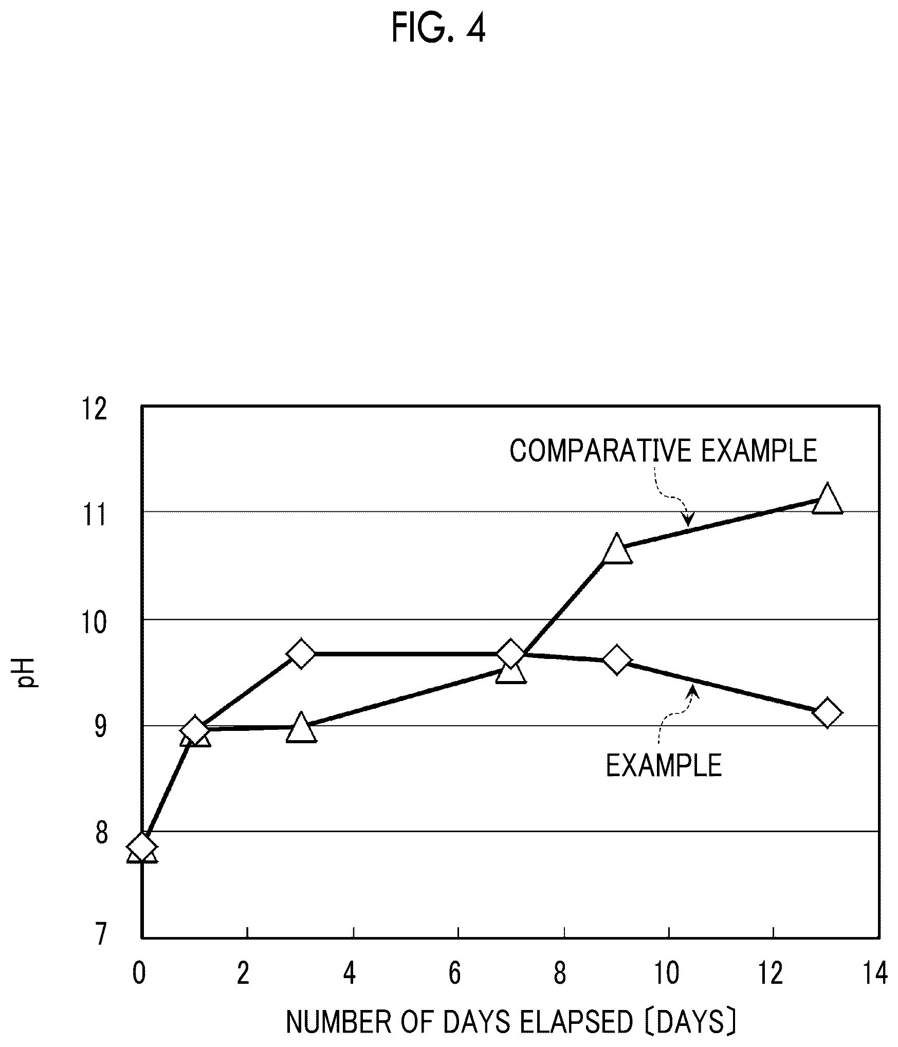 Patent US12508553 Figure 6 – Slurry storage device, slurry production system and slurry storage method