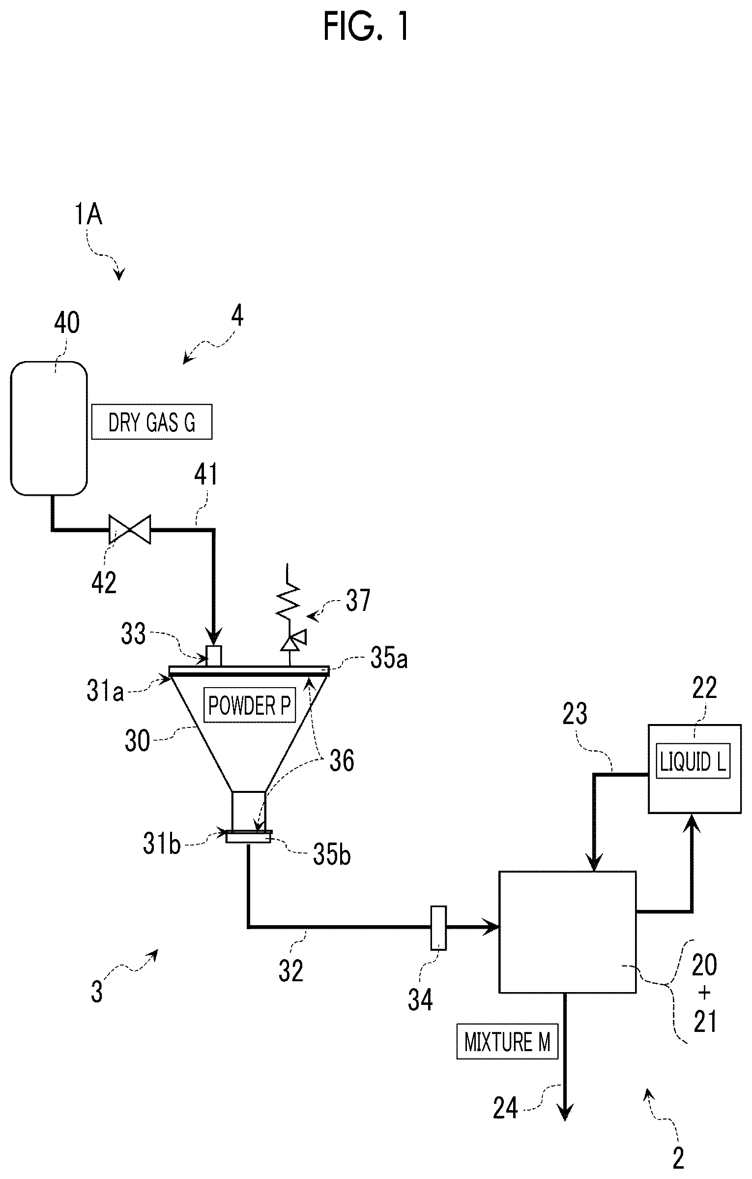 Patent US12508554 Figure 1 – Dispersion device and powder feed member