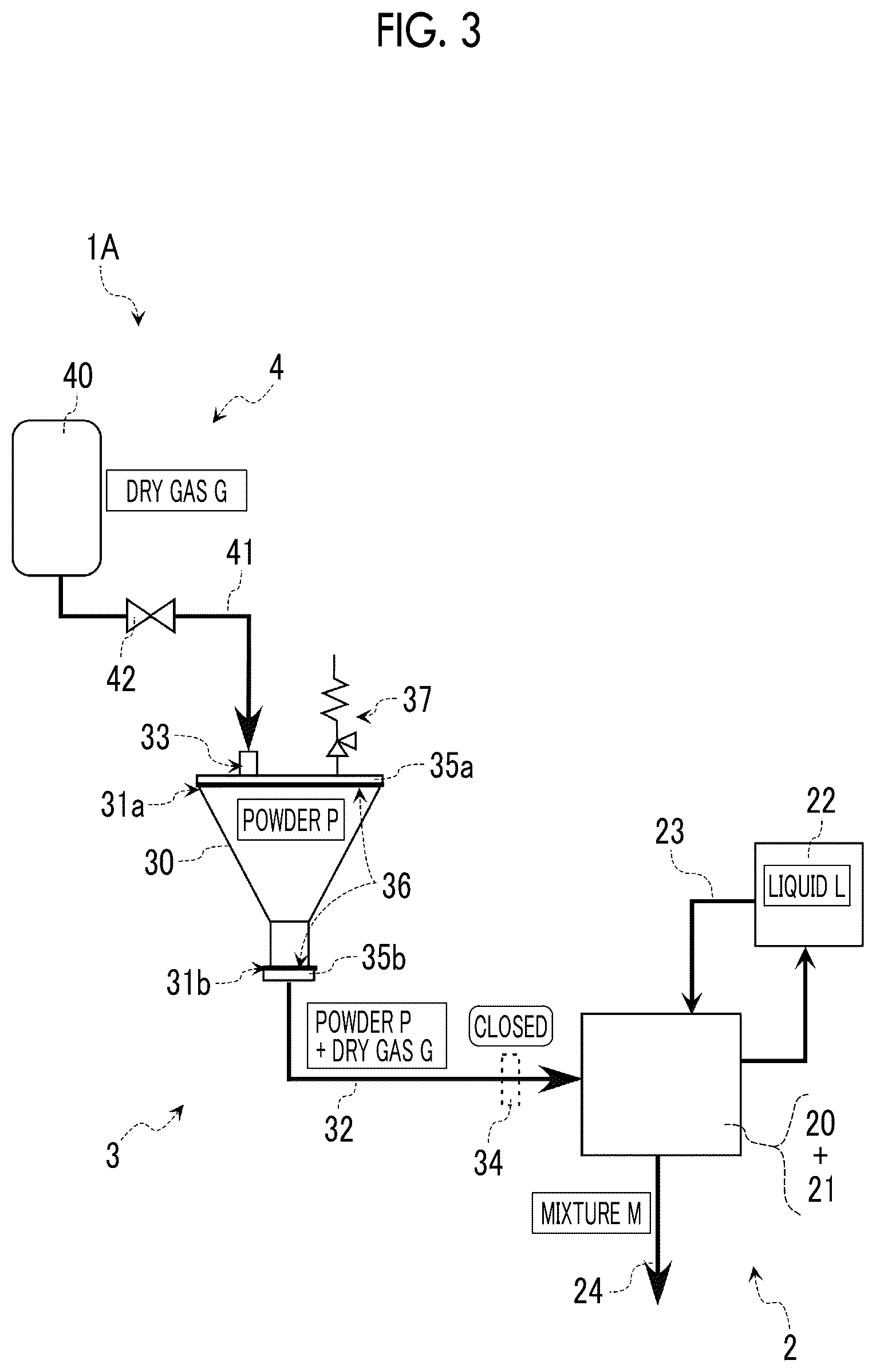 Patent US12508554 Figure 3 – Dispersion device and powder feed member