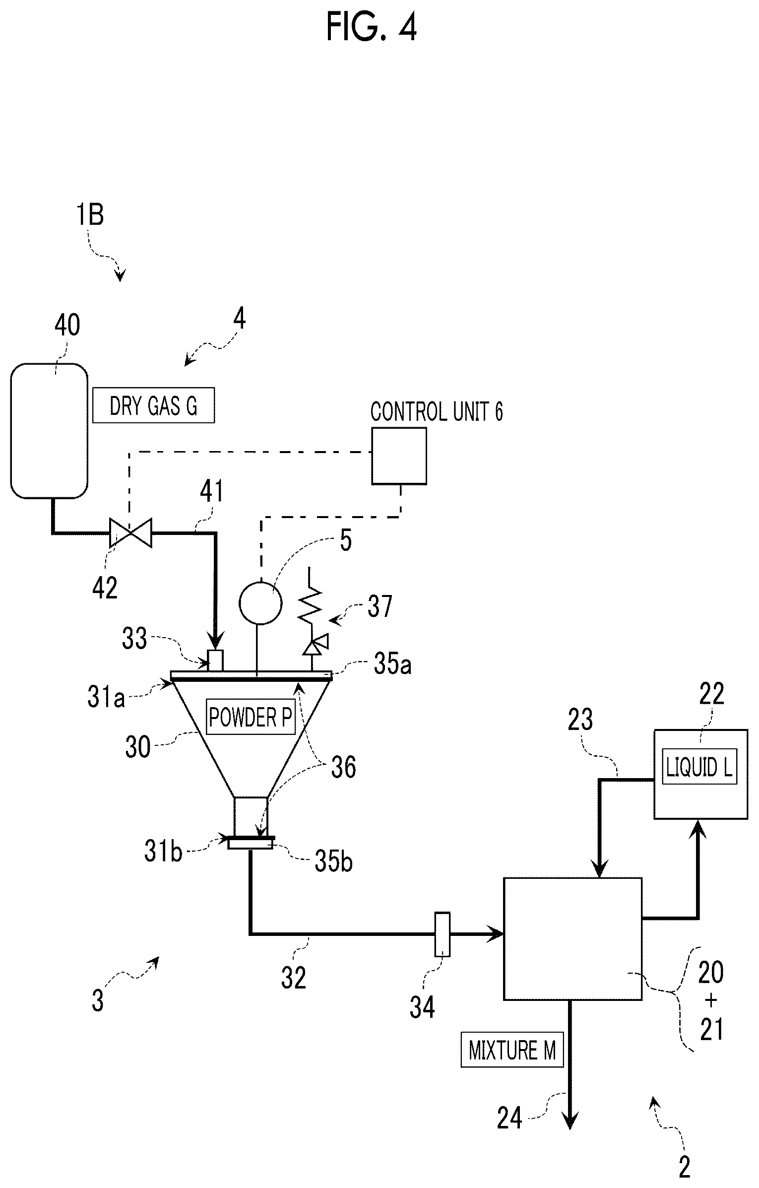 Patent US12508554 Figure 4 – Dispersion device and powder feed member