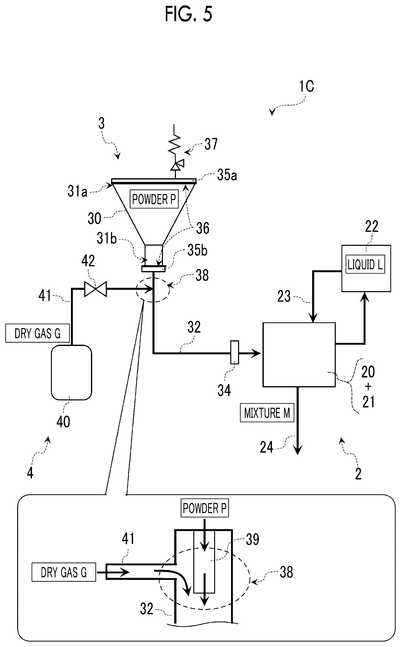 Patent US12508554 Figure 5 – Dispersion device and powder feed member