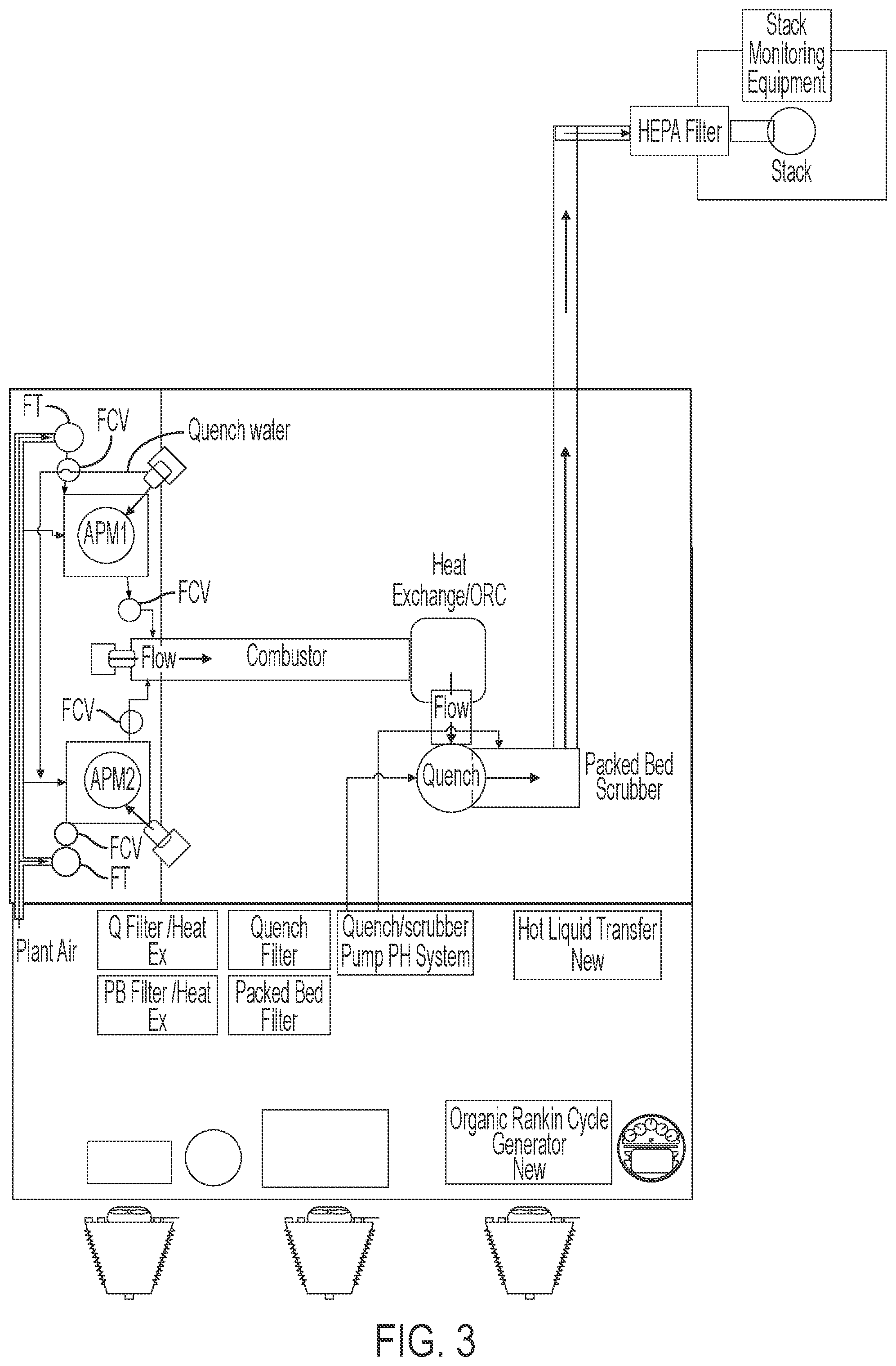 Patent US12508564 Figure 3 – Multi-autoclave lateral conversion module